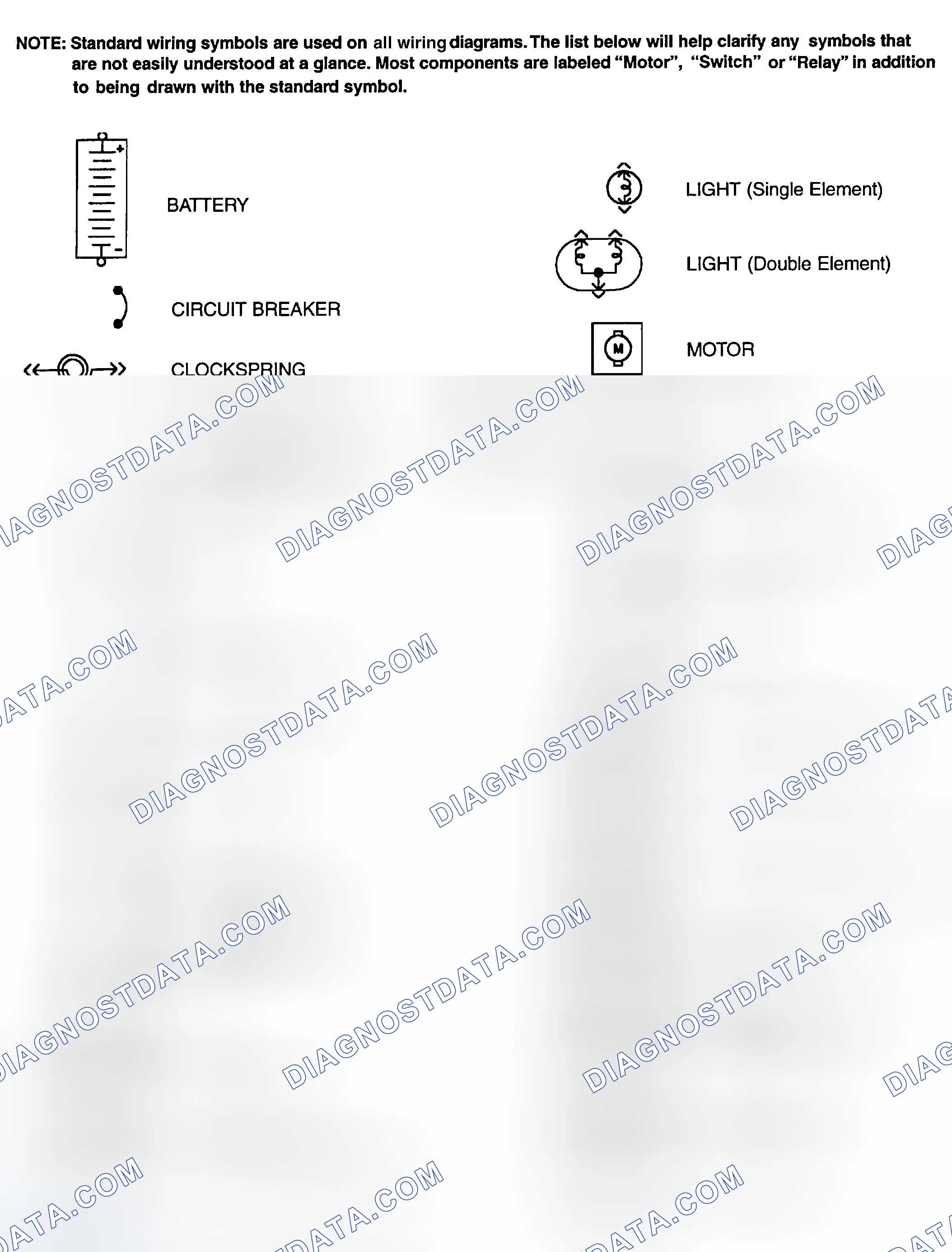 Scheme 1: Identifying Standard Wiring Diagram Symbols