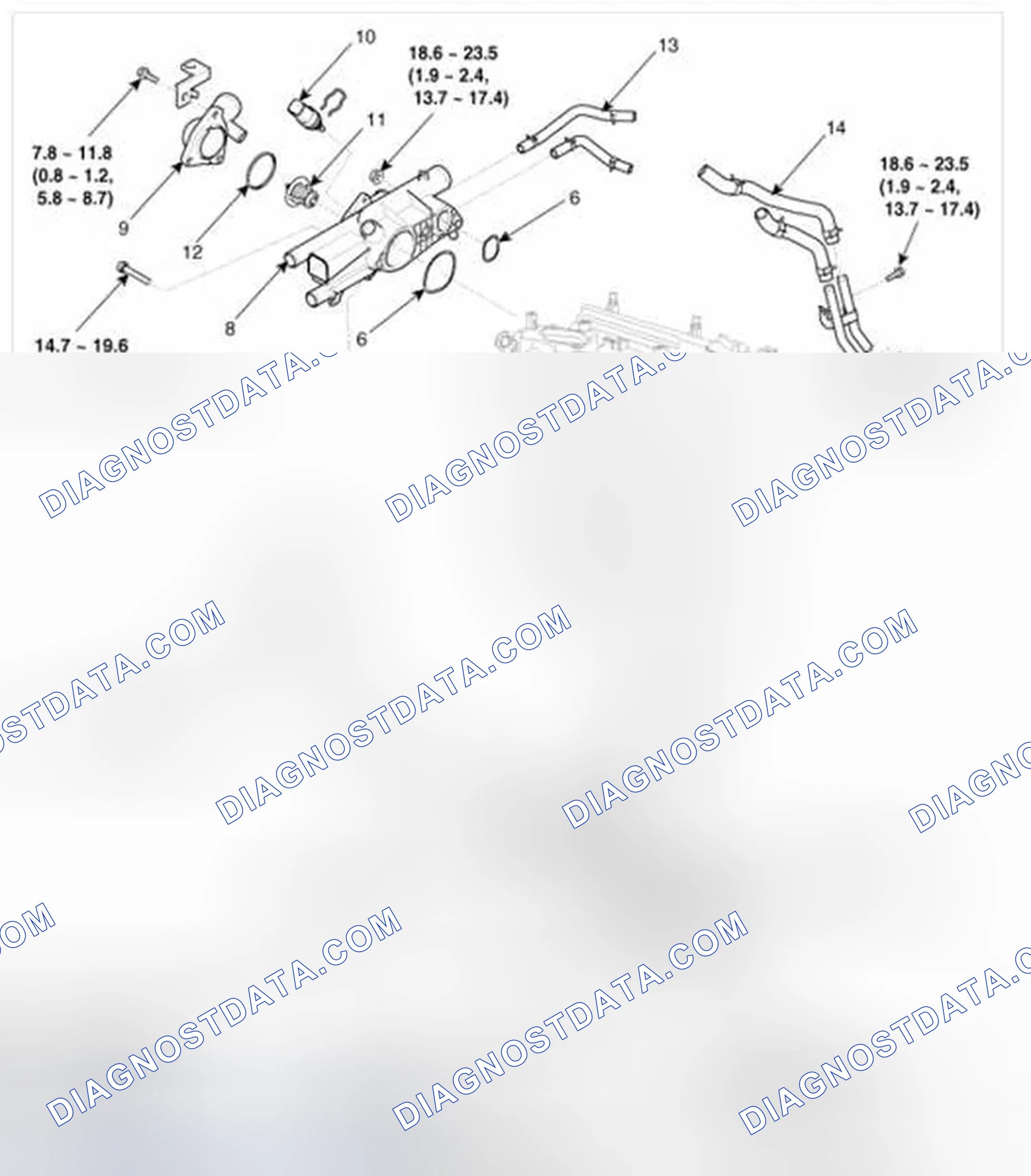 Scheme 159: Components