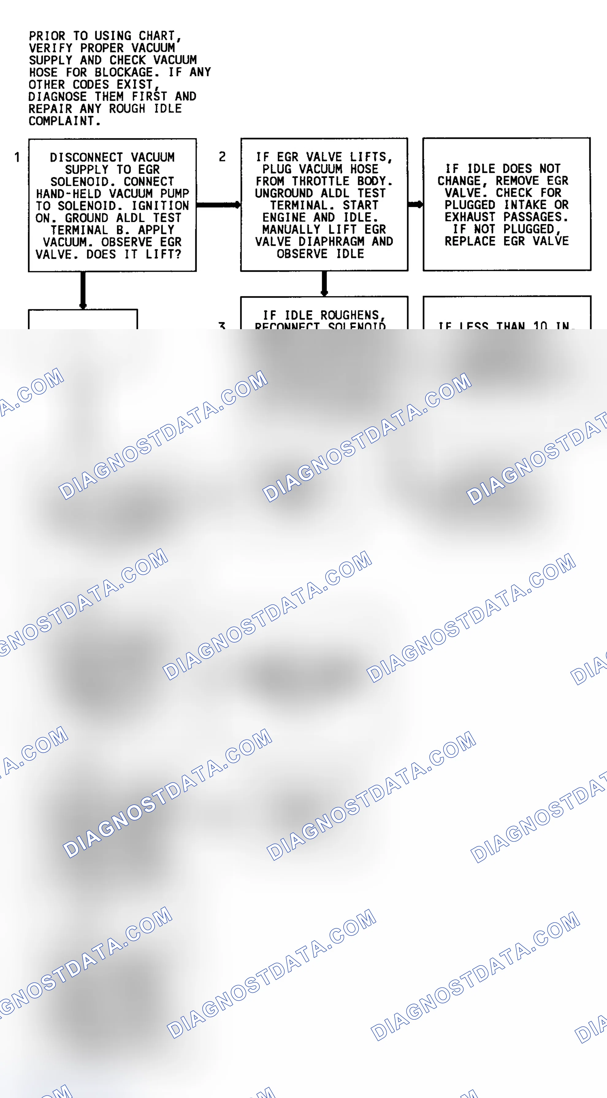 Scheme 226