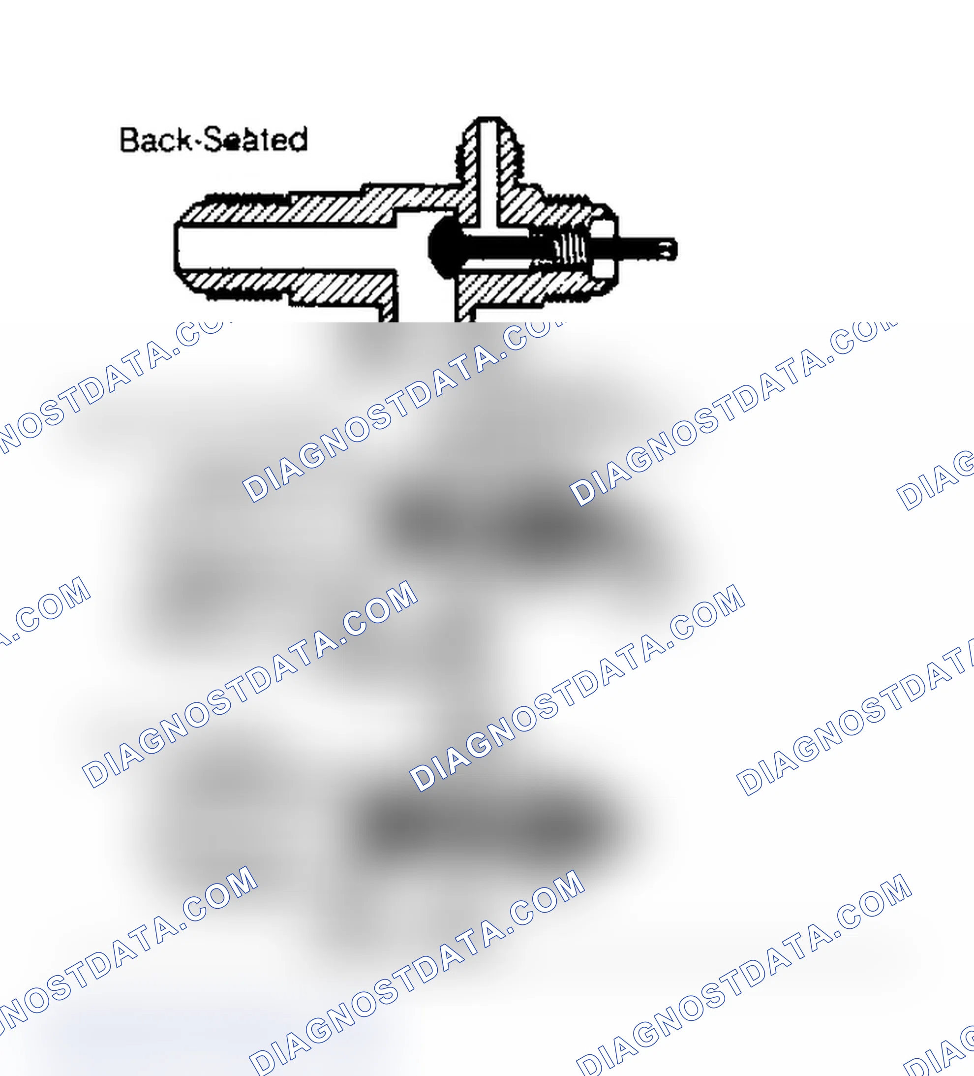 Scheme 12: Identifying Stem-Type Service Valve Positions