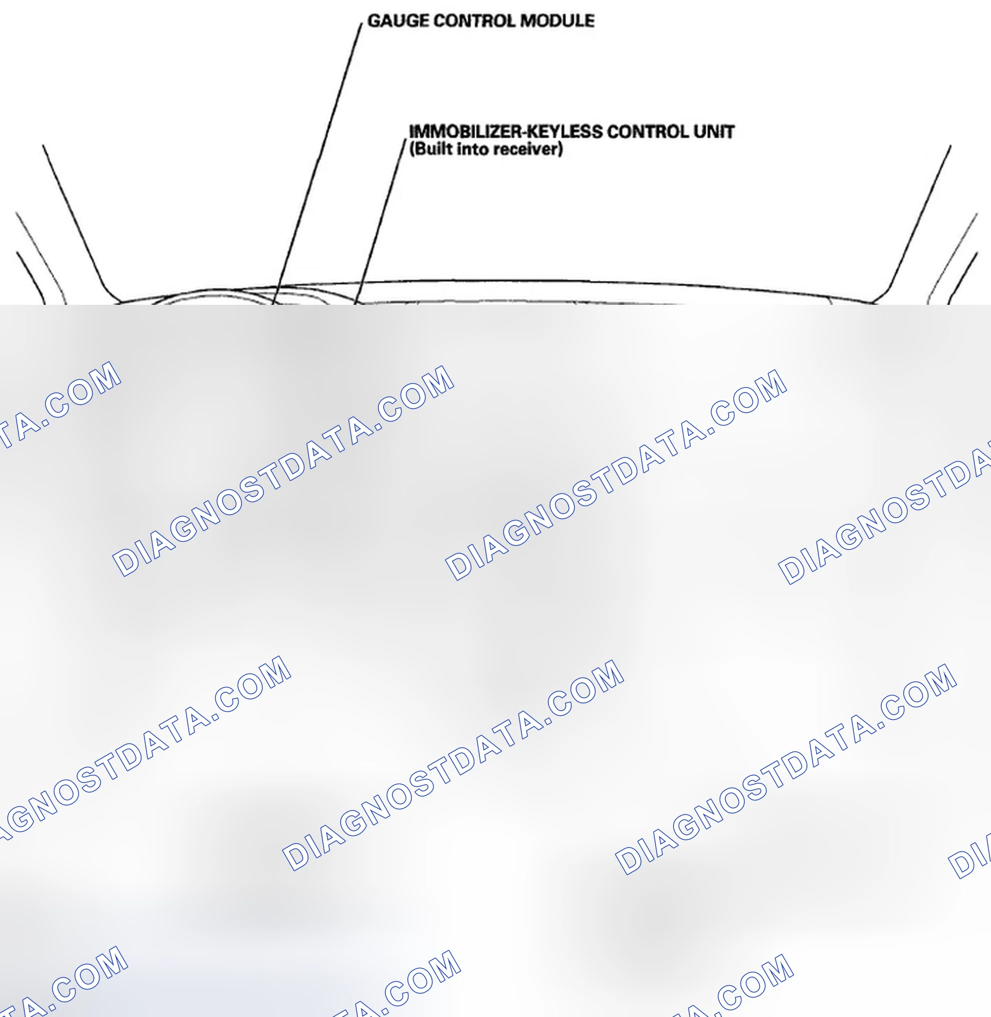 Scheme 1: Component Location Index