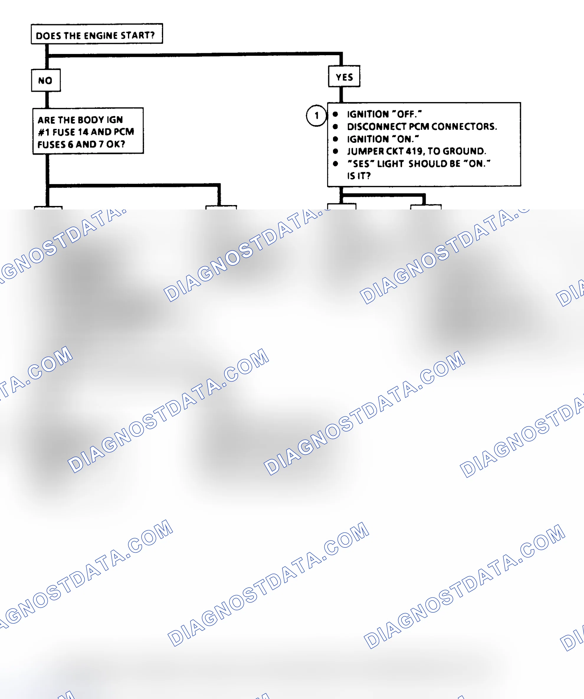 Scheme 82