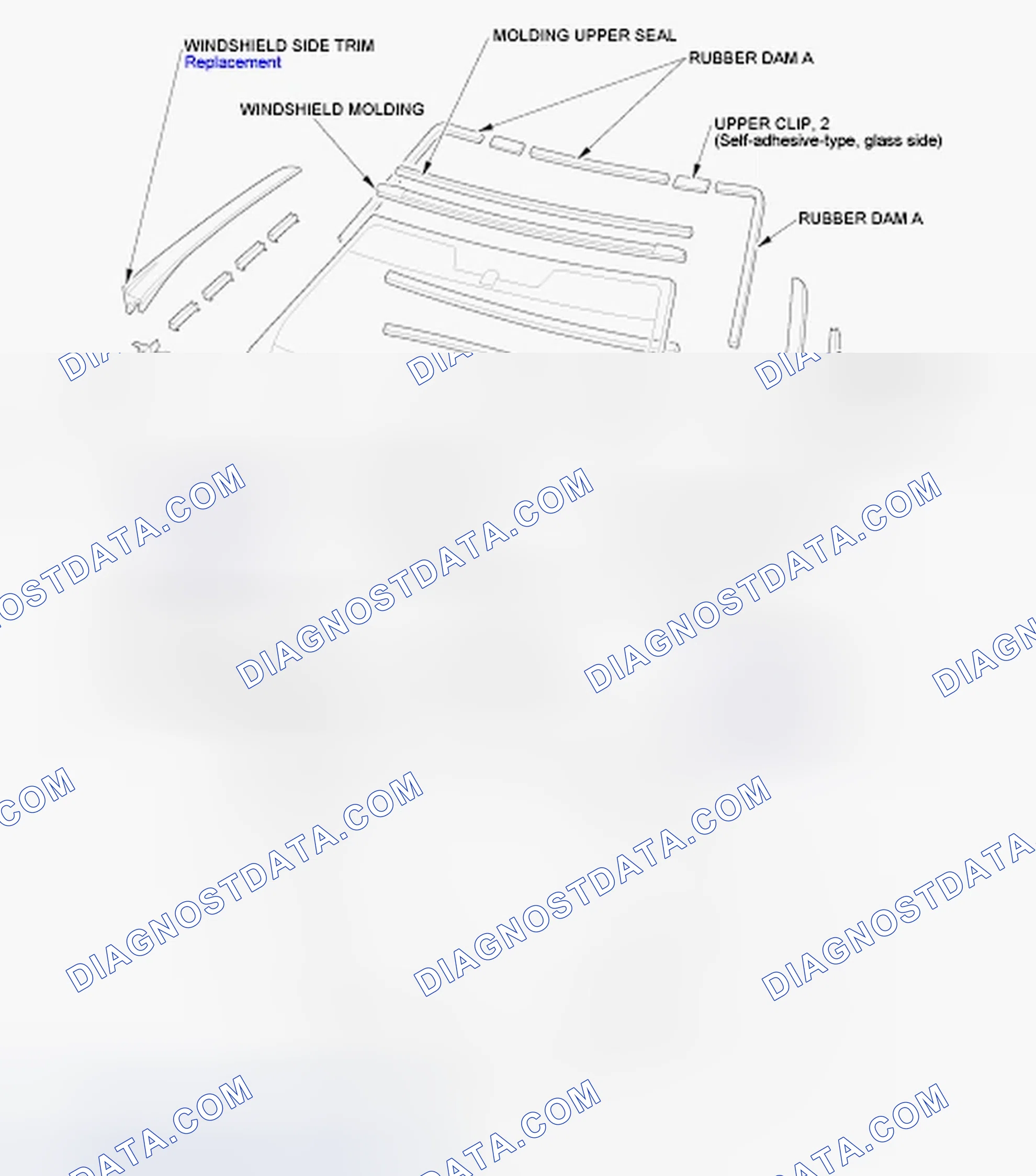 Scheme 1: Component Location Index