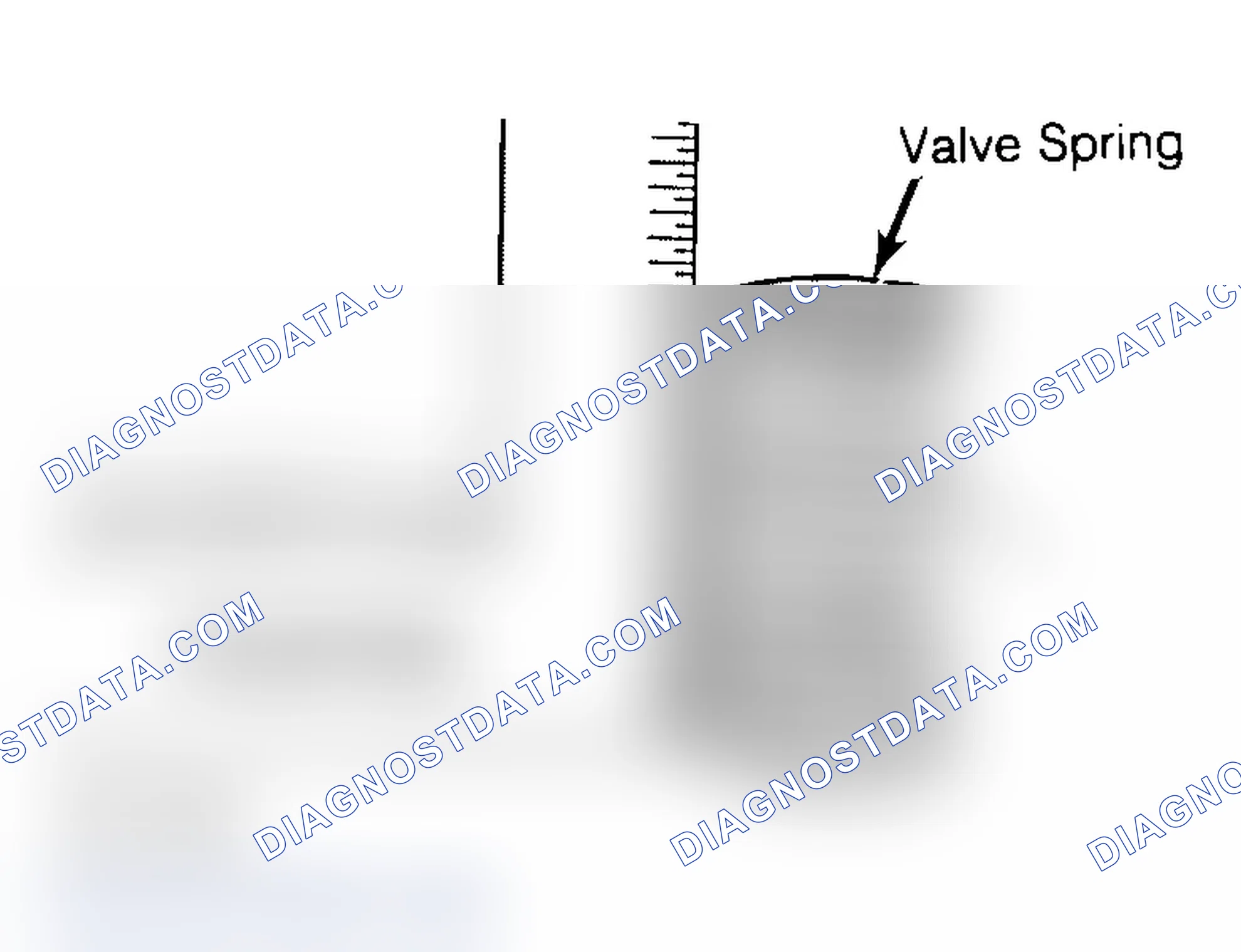 Scheme 6: Checking Valve Spring Squareness