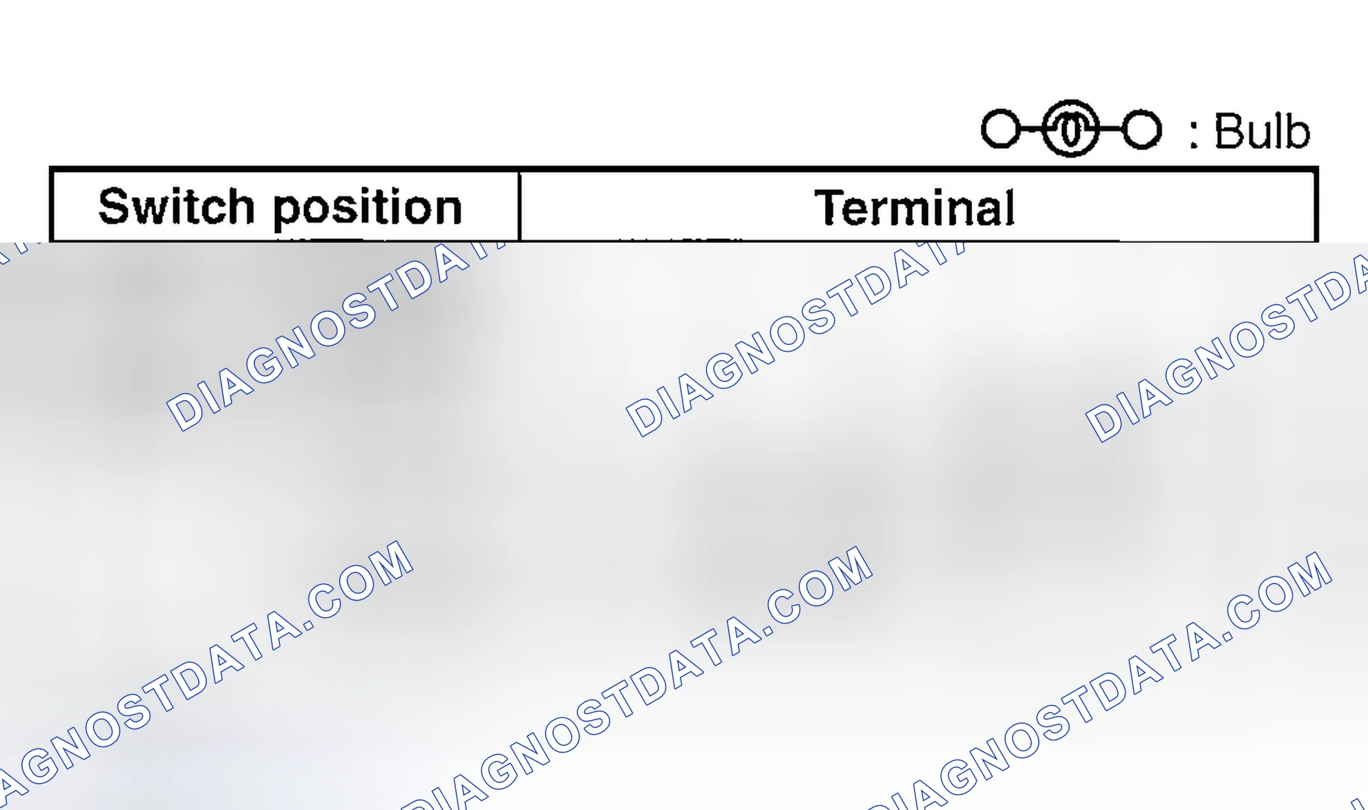 Scheme 20: MAP LIGHT INSPECTION