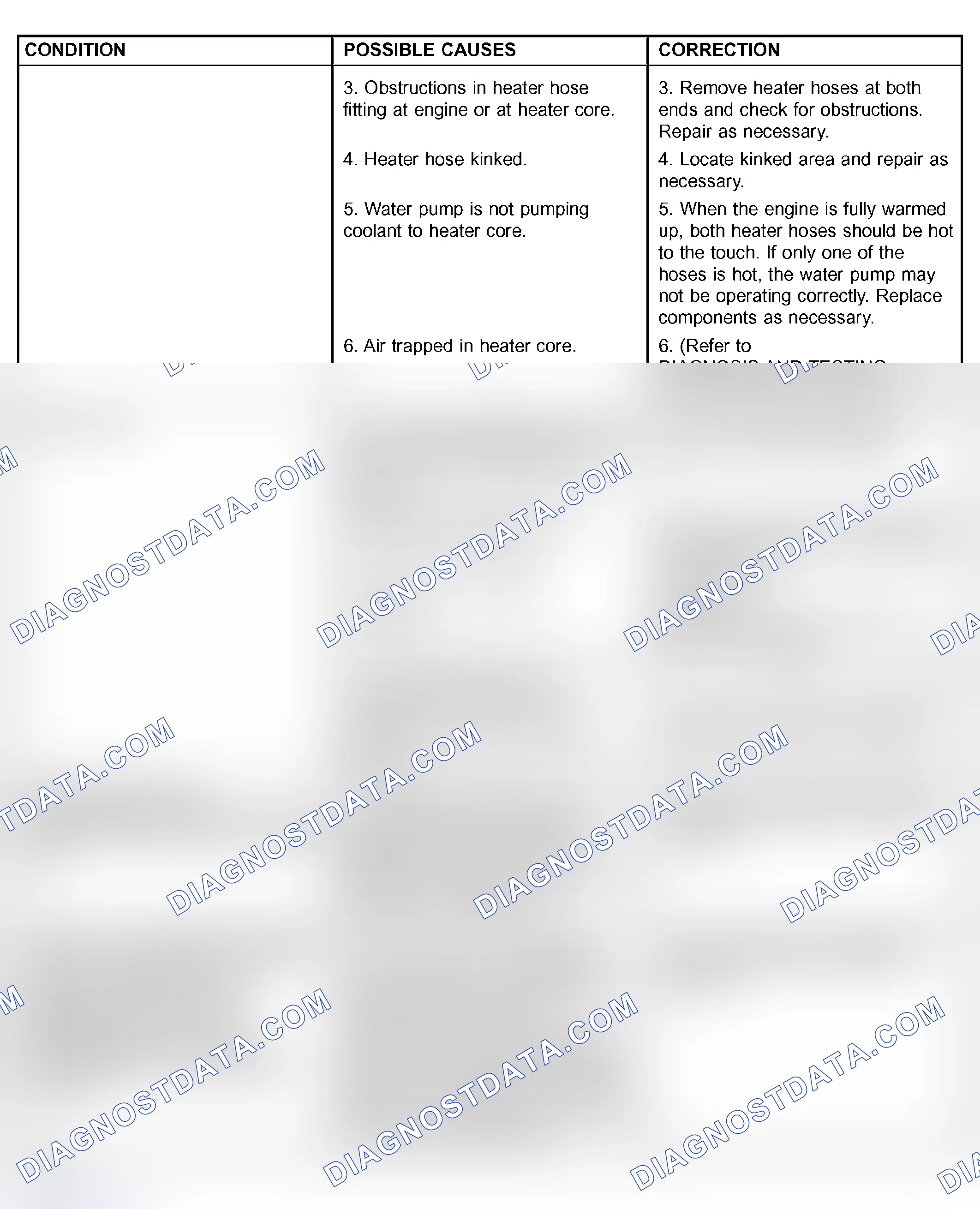 Scheme 18