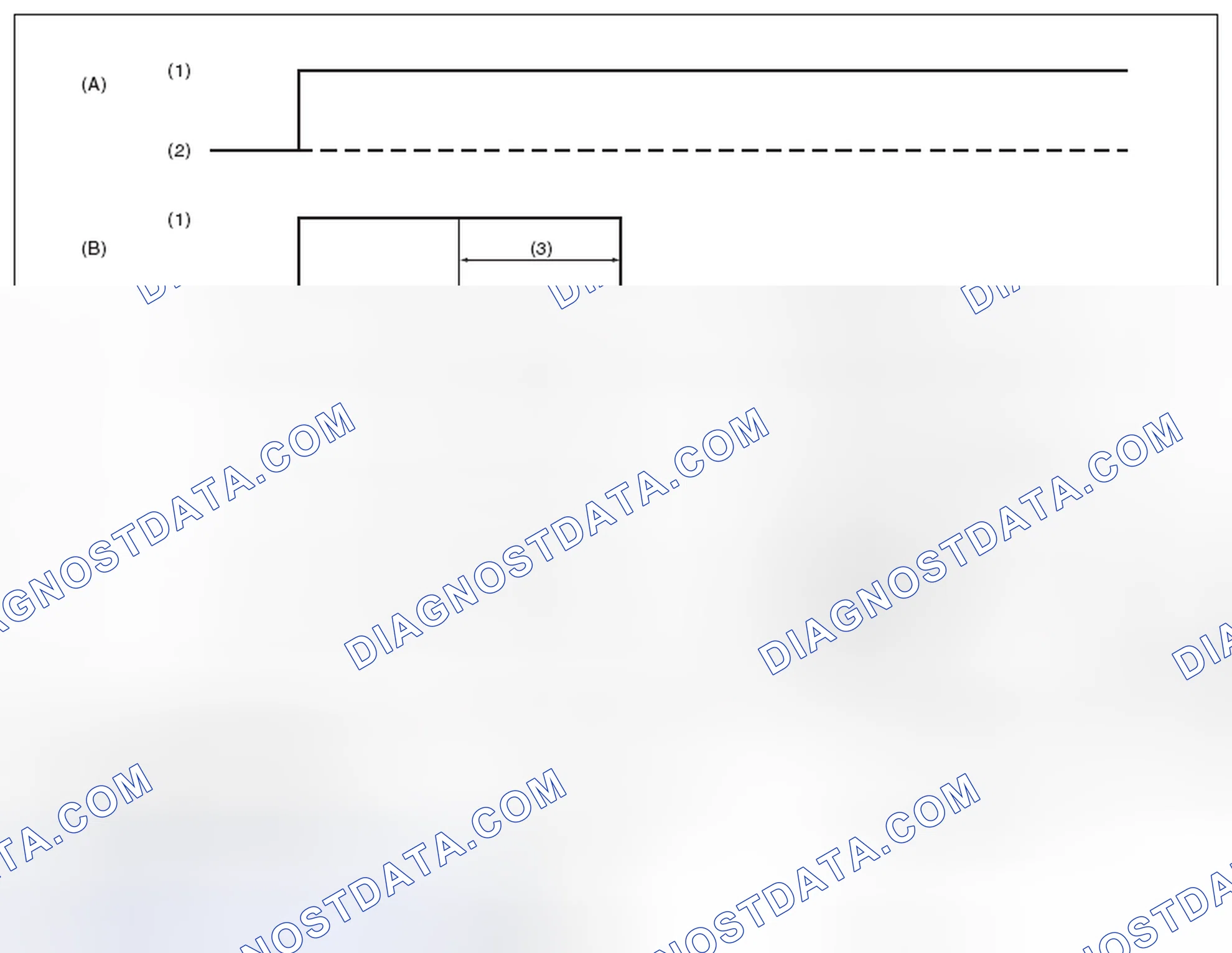 Scheme 764: OPERATION