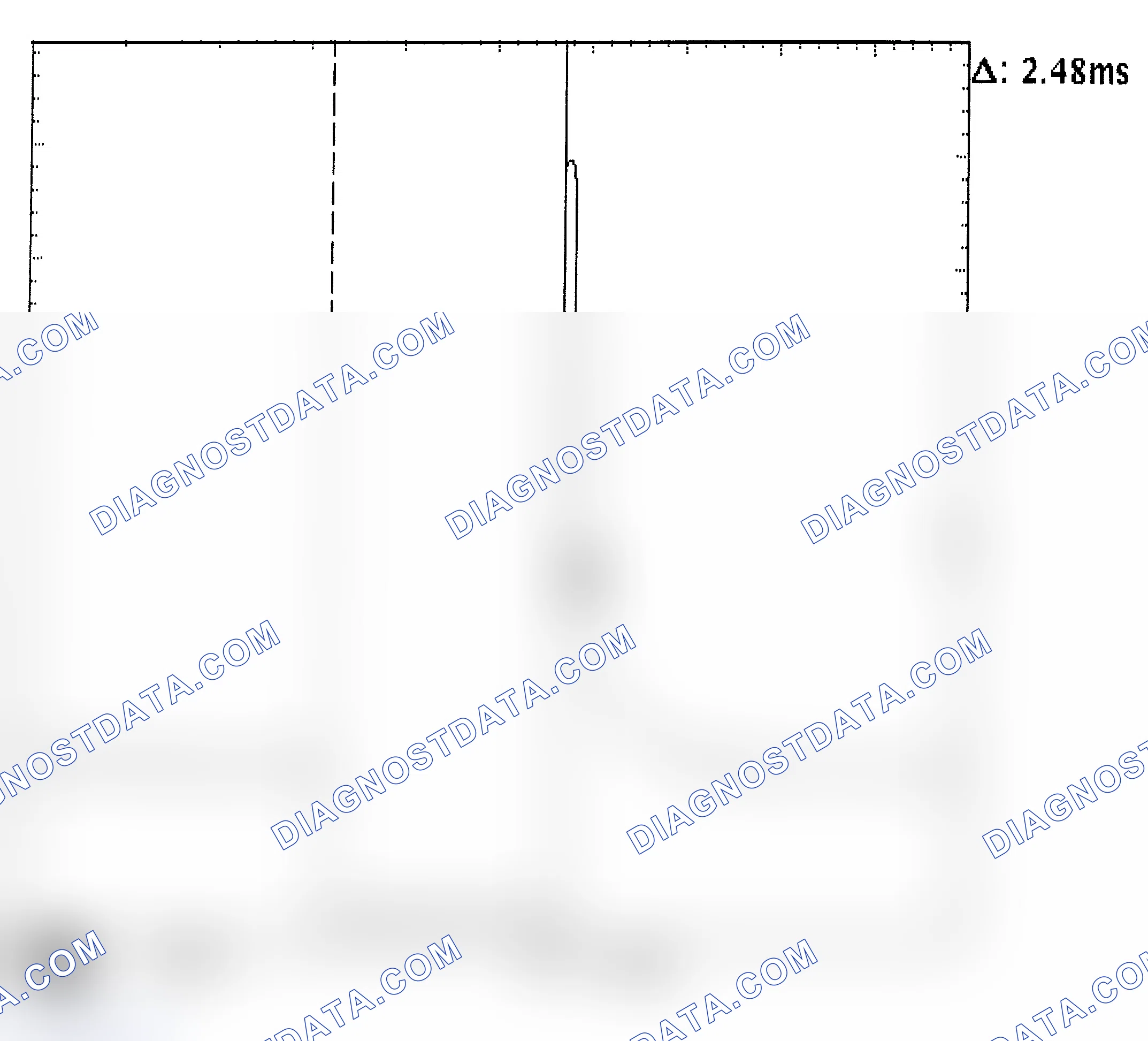 Scheme 24: Injector Bank - Known Good - Voltage Pattern