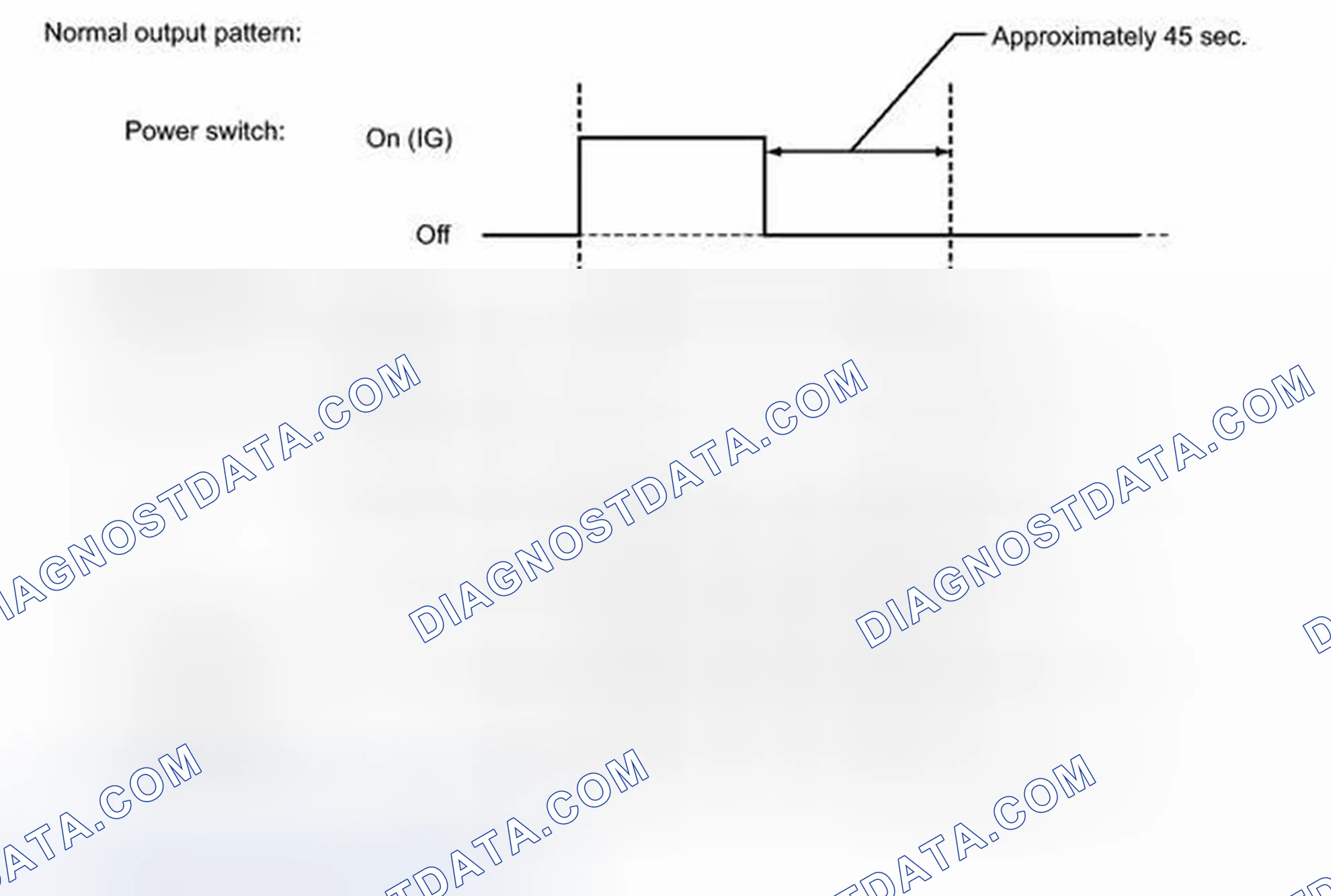 Scheme 16