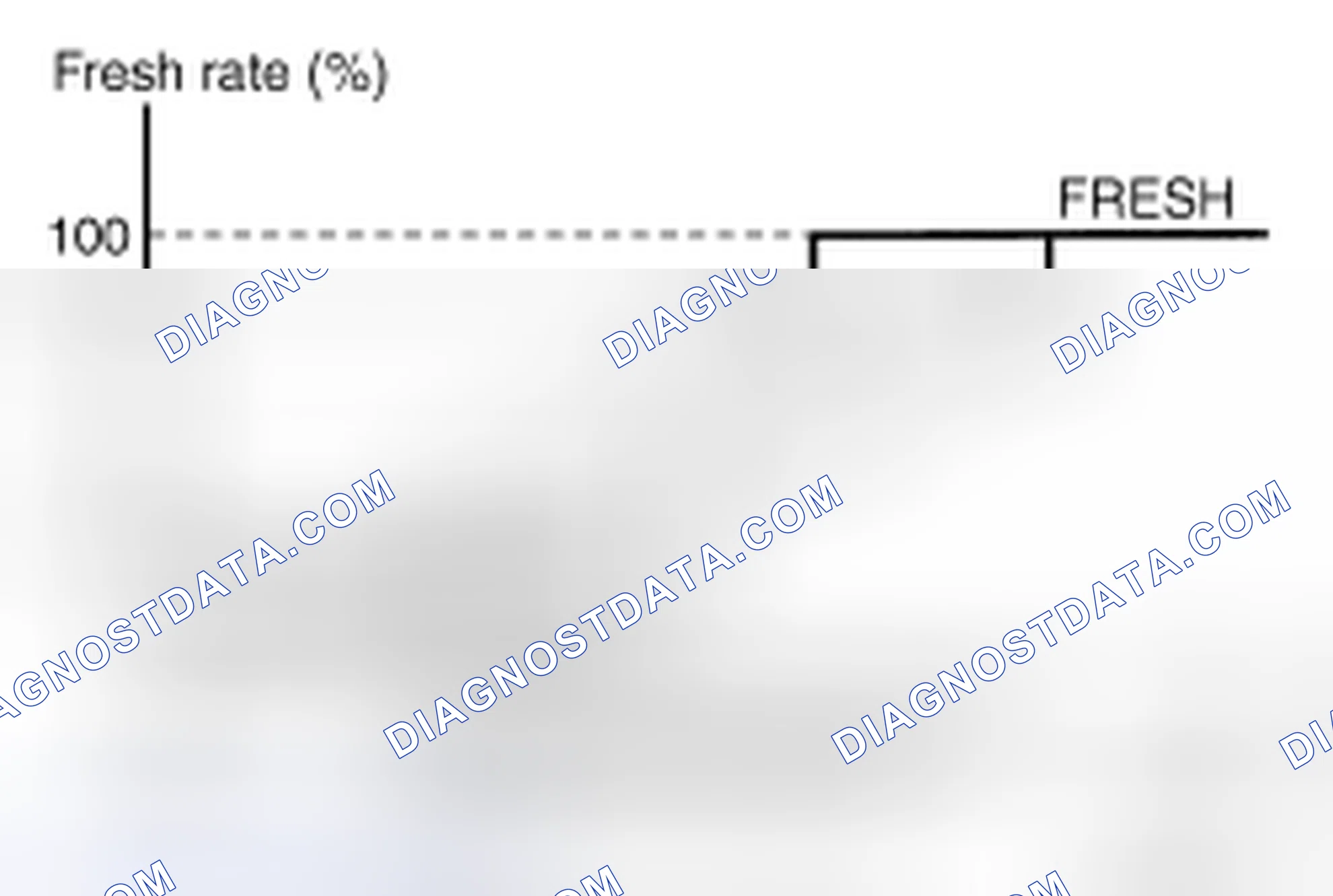 Scheme 5