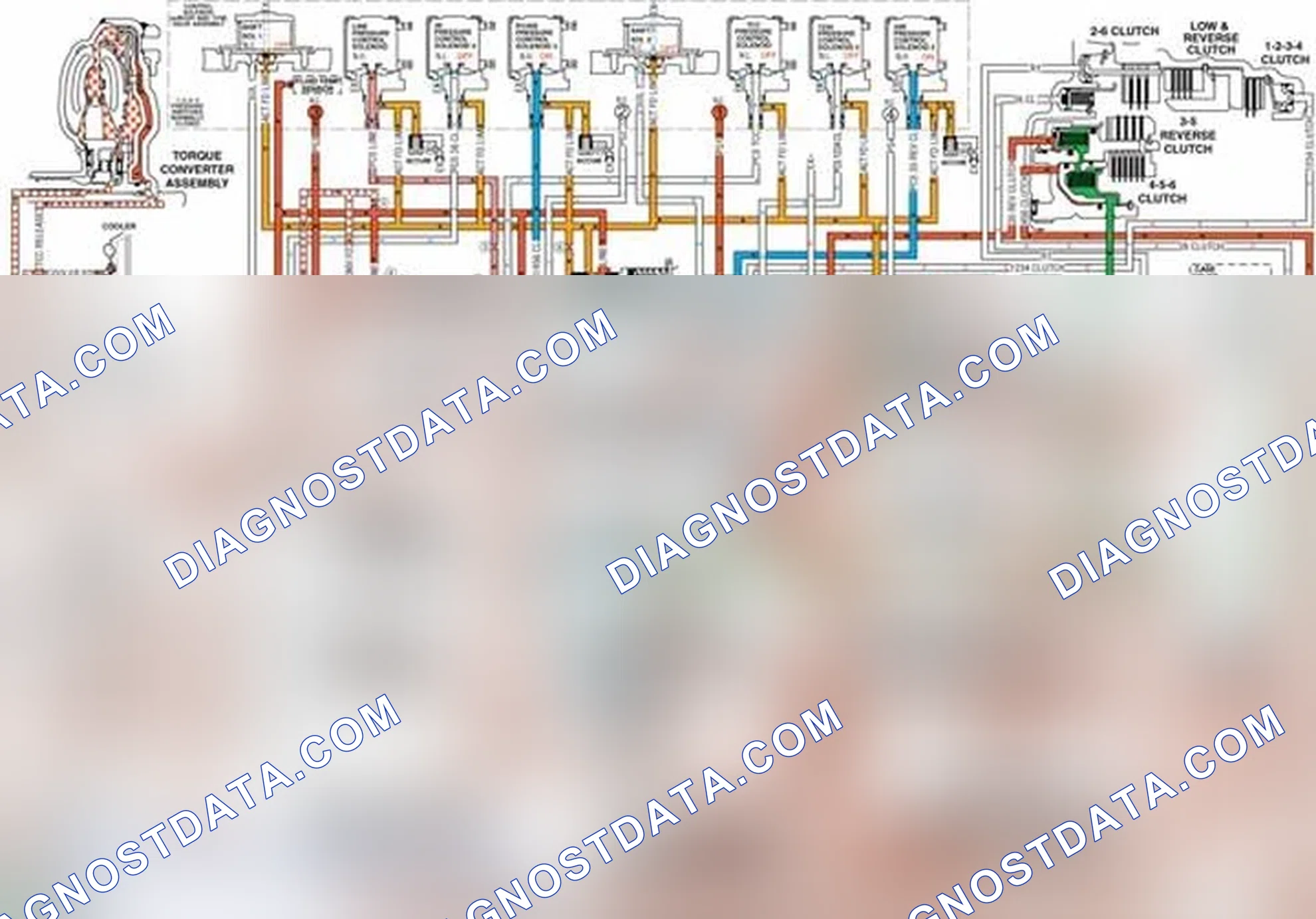 Scheme 56: 1234 Clutch Regulator Valve