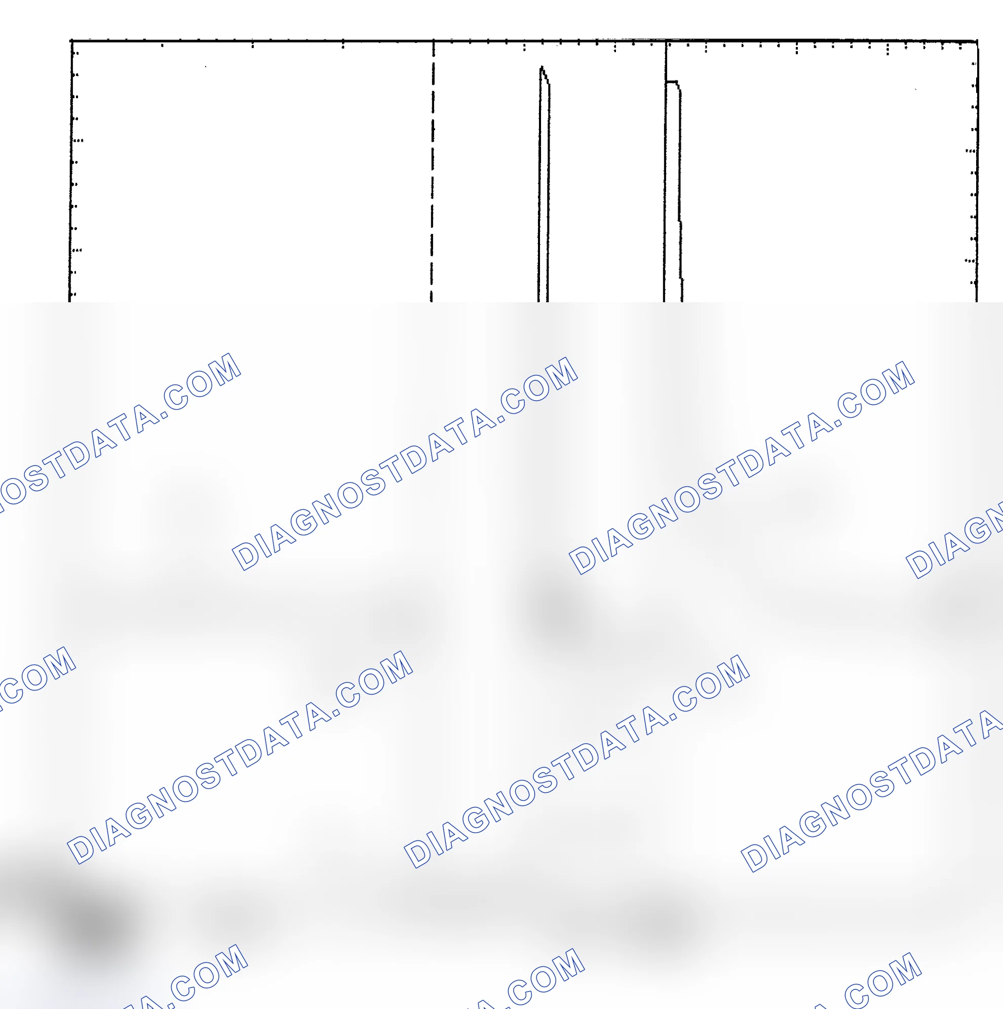 Scheme 6: Identifying Current Controlled Type Injector Pattern