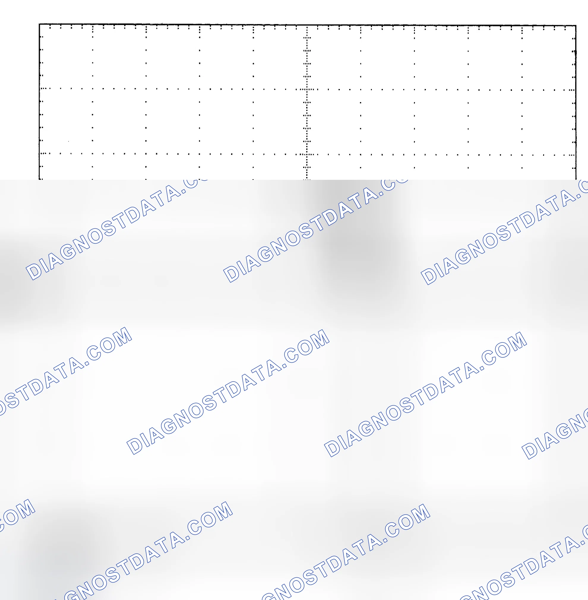 Scheme 25: Single Injector - Known Good - Voltage Pattern