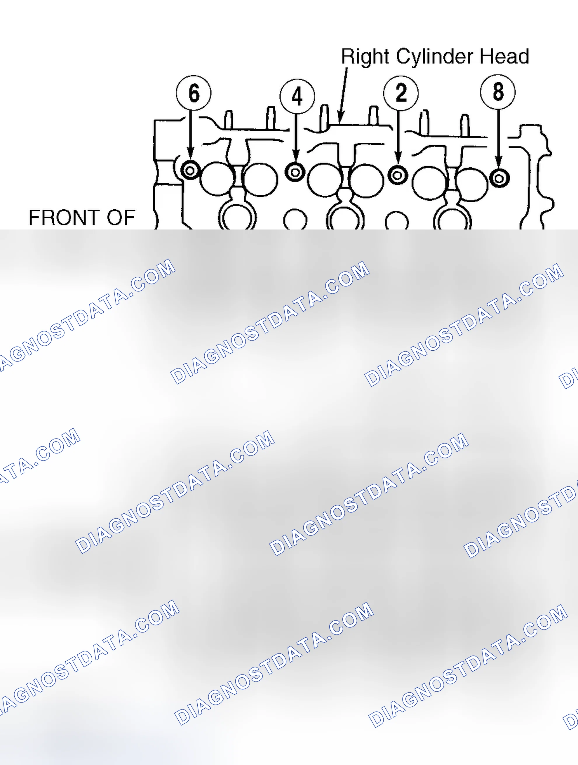Scheme 29