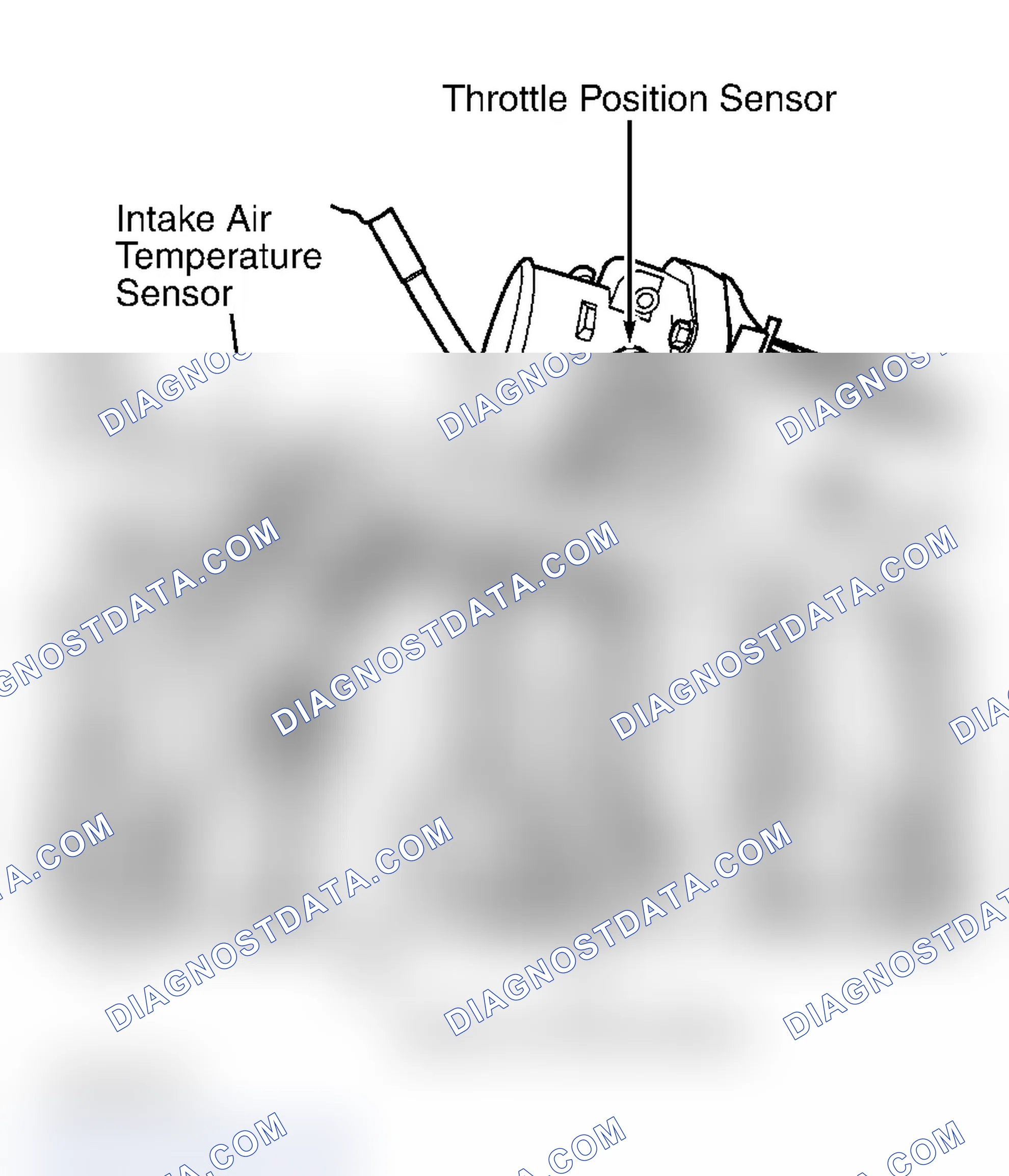 Scheme 1: COMPONENT LOCATION GRAPHICS