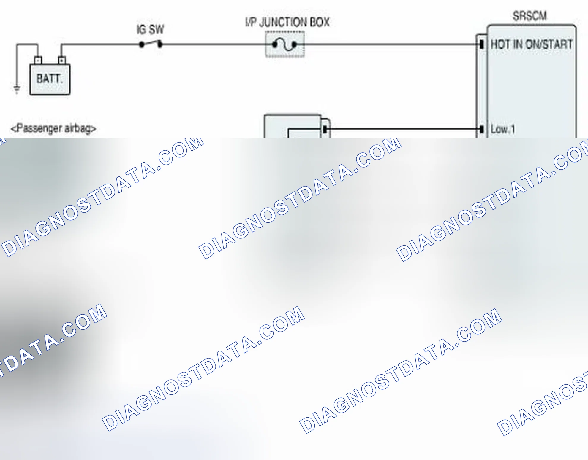 Scheme 75: Diagnostic Circuit Diagram