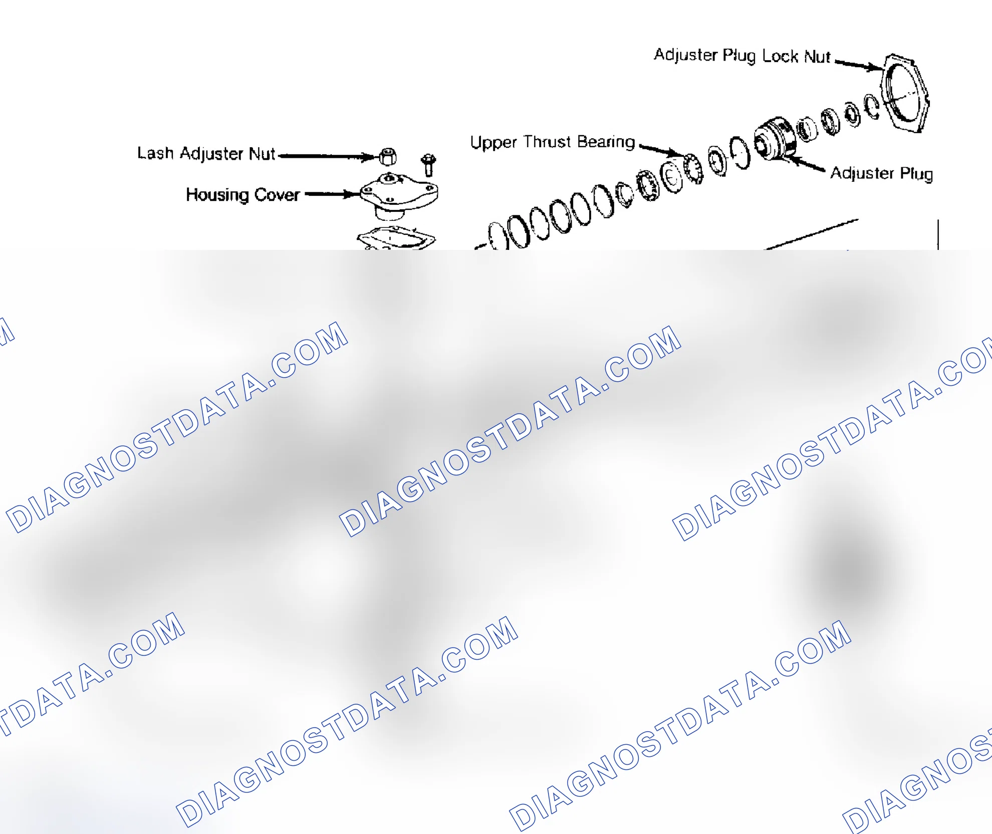 Scheme 3: Exploded View of Saginaw Rotary Valve Power Steering Gear