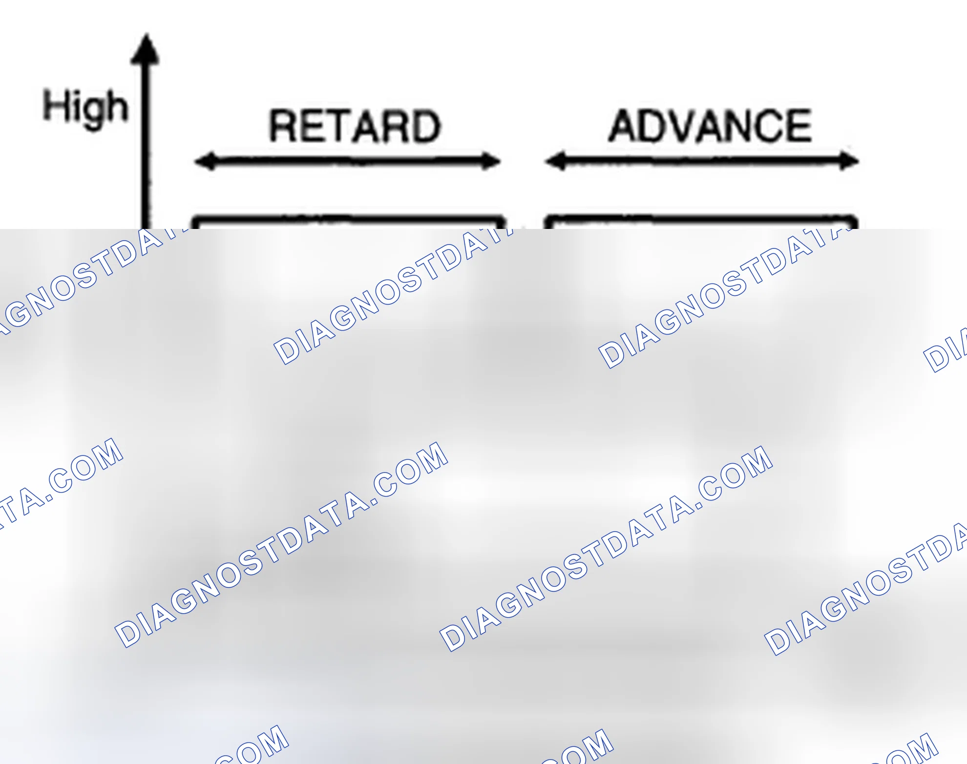 Scheme 4: DESCRIPTION