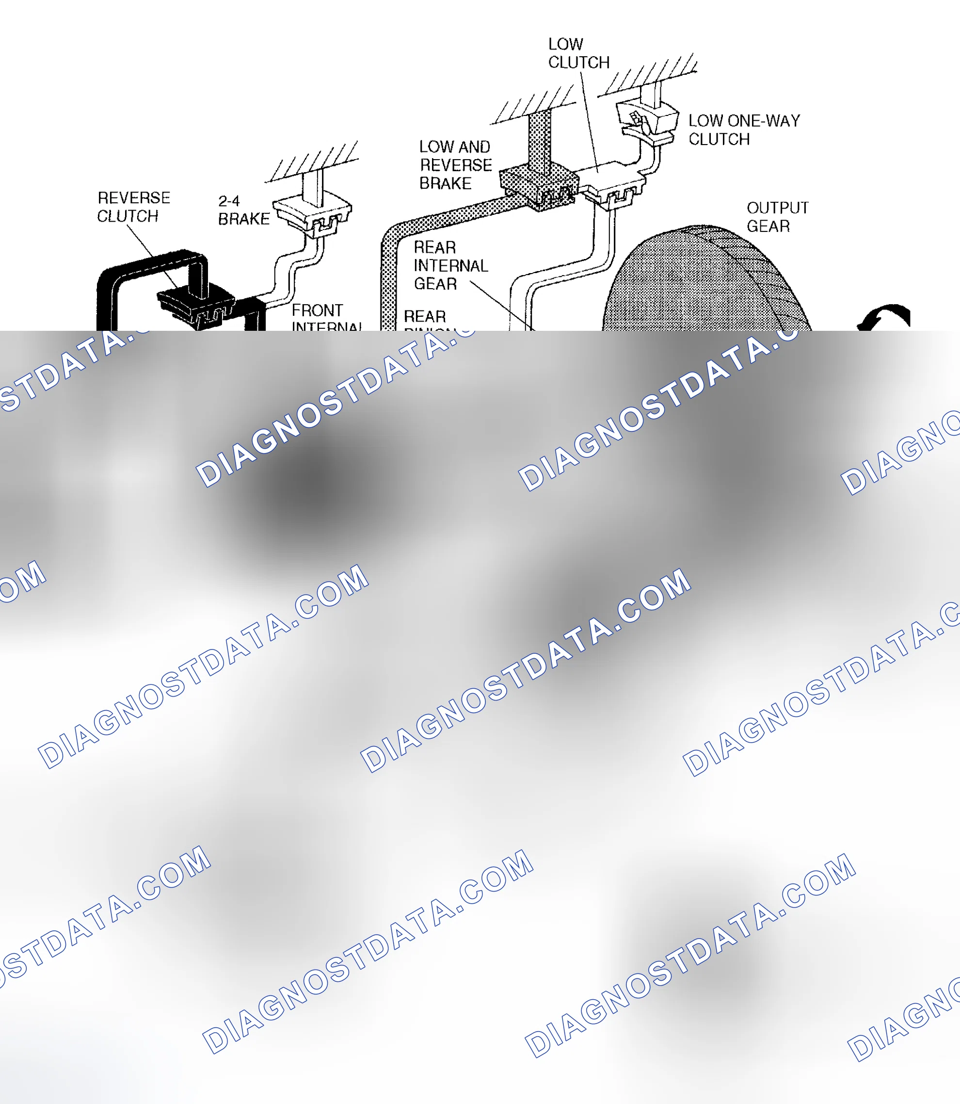 Scheme 293: Outline