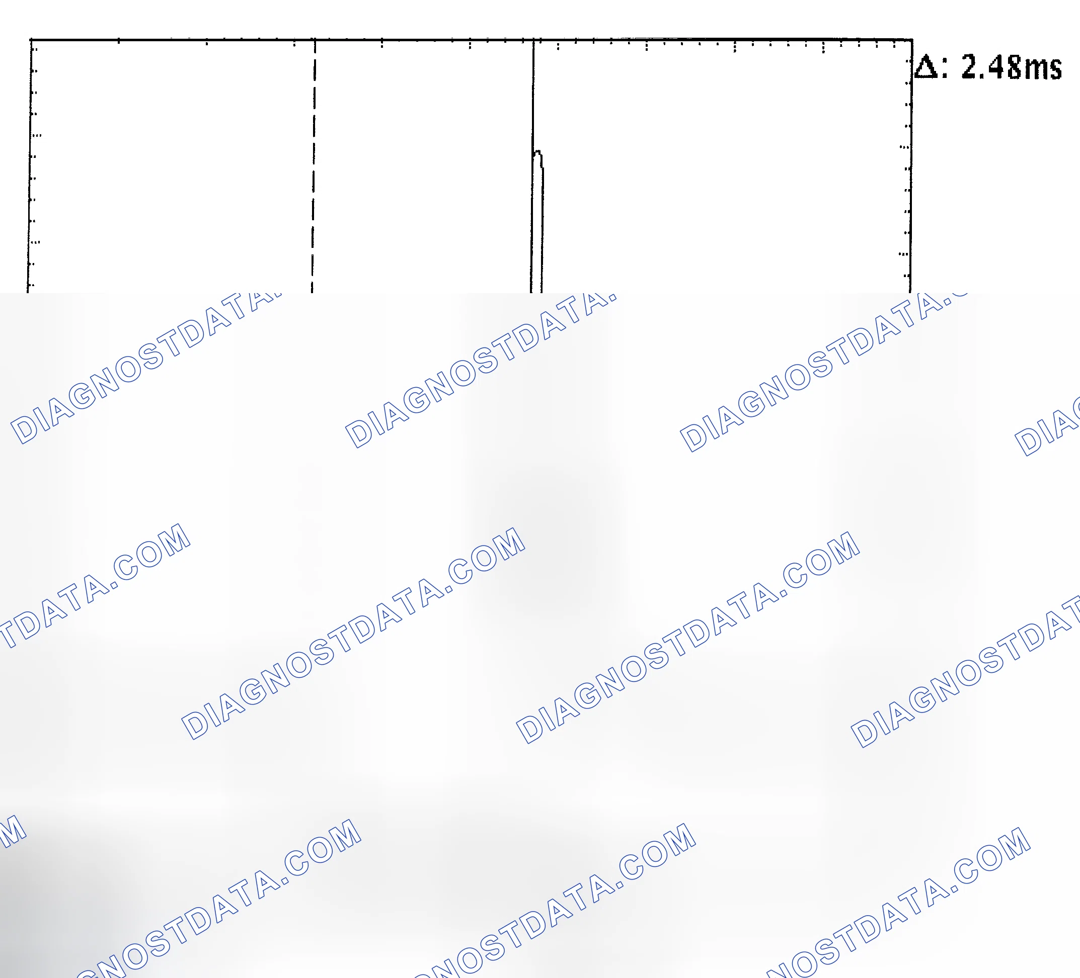 Scheme 24: Injector Bank - Known Good - Voltage Pattern