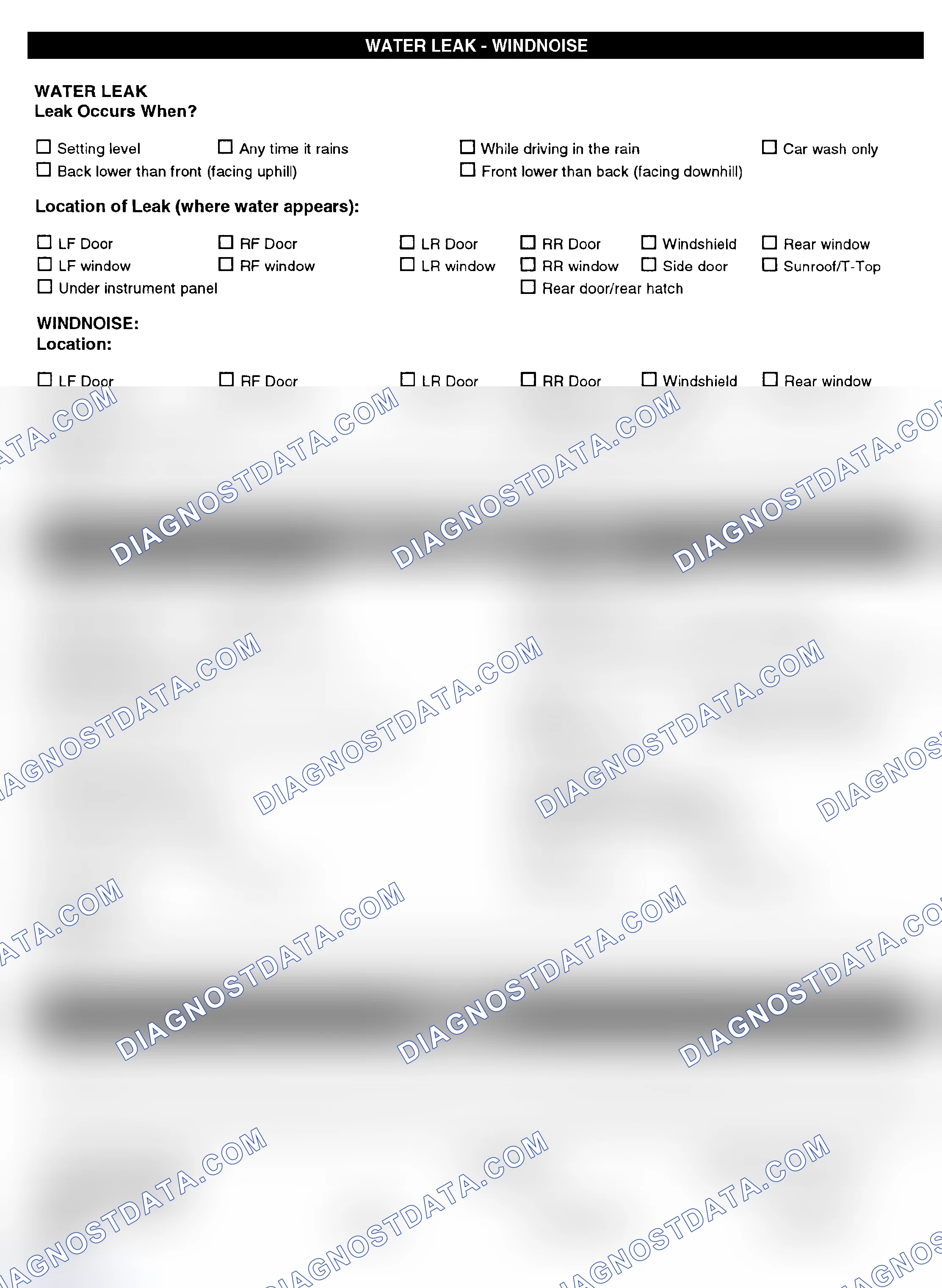 Scheme 5: Symptom Check List - Page 4