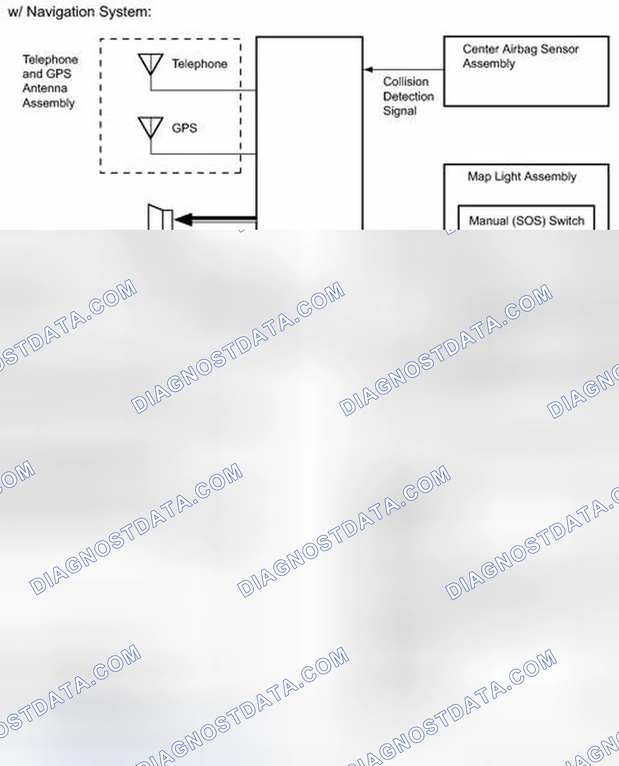 Scheme 13: SYSTEM DIAGRAM