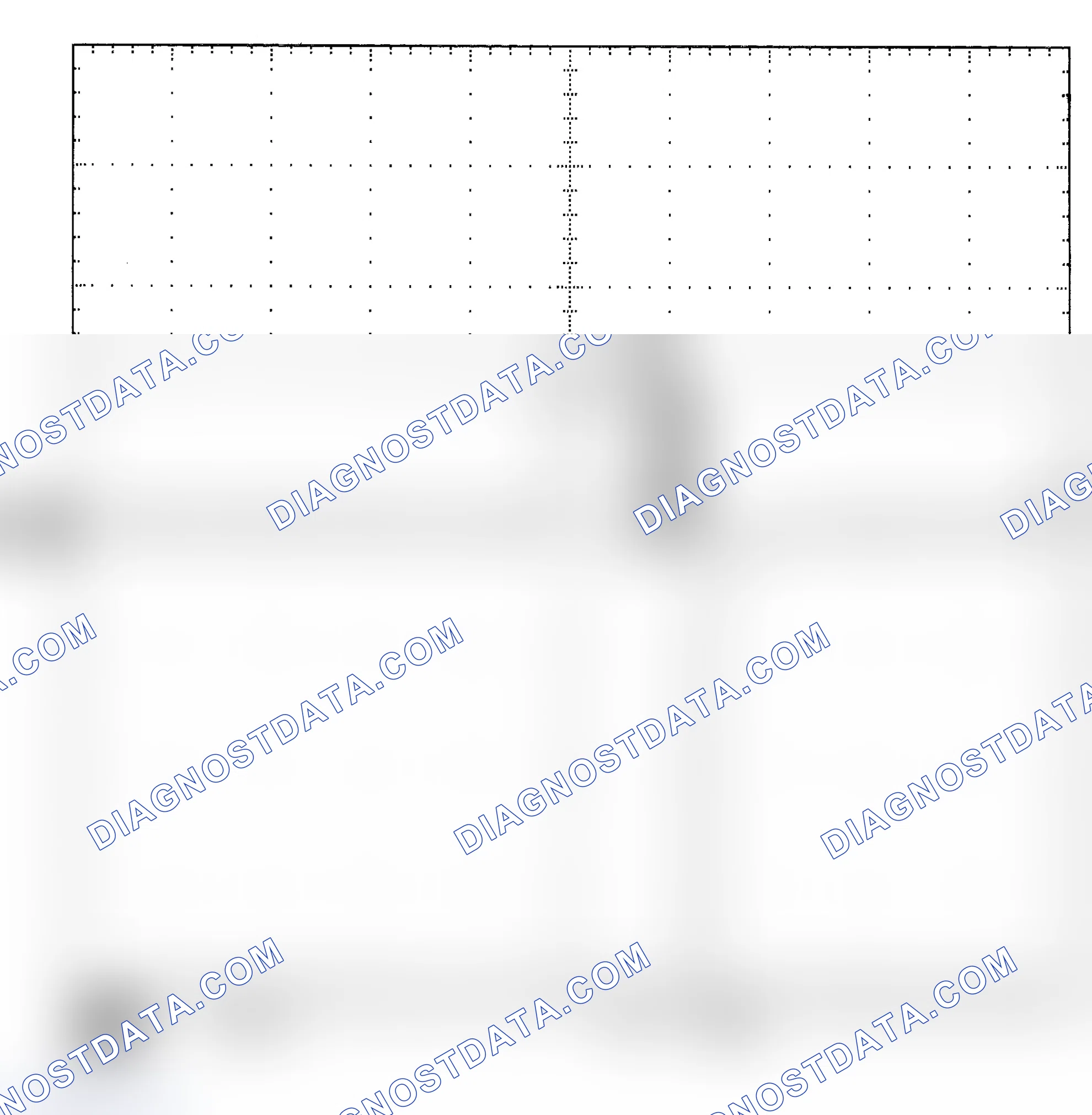 Scheme 25: Single Injector - Known Good - Voltage Pattern