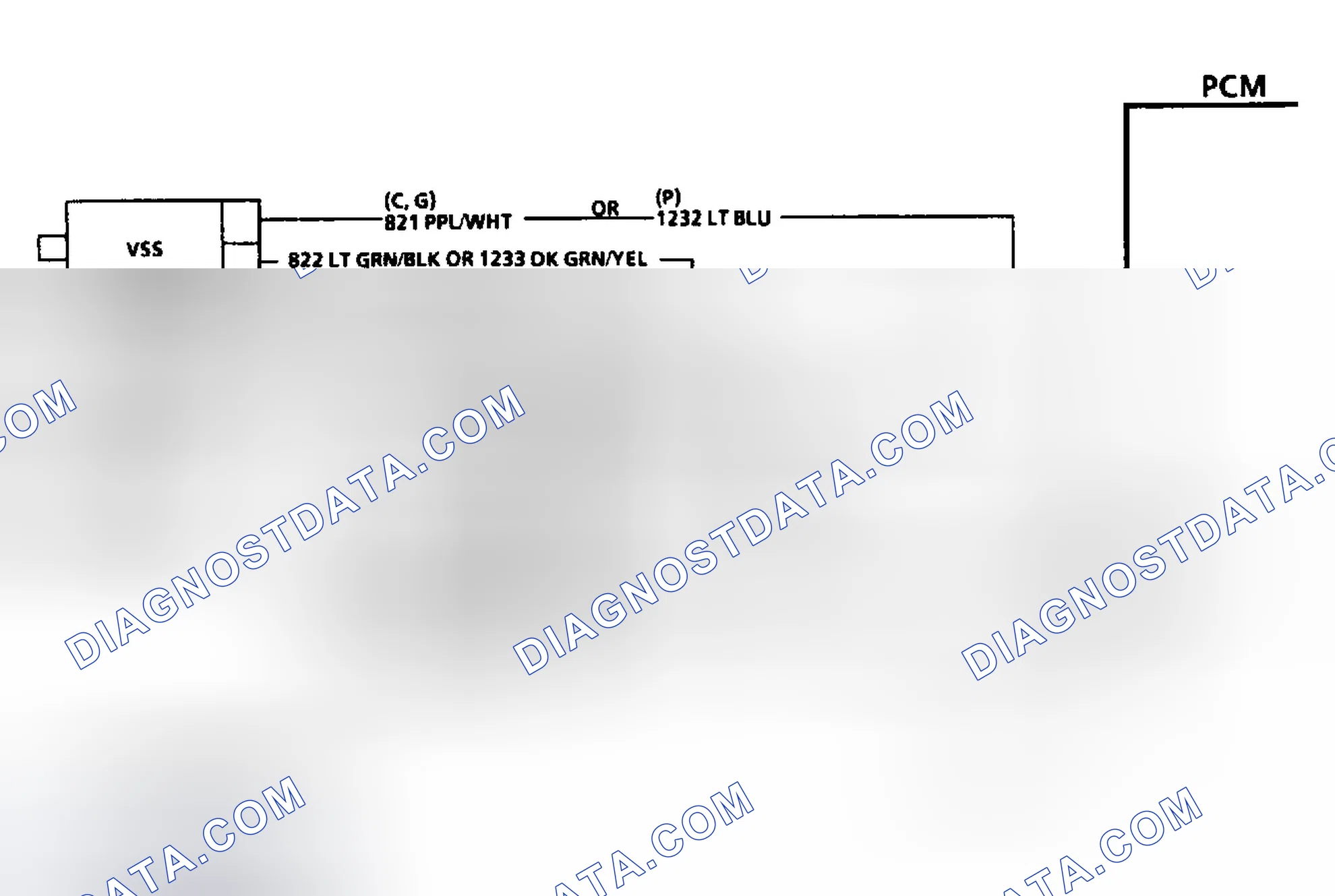 Scheme 221: Diagnostic Aids