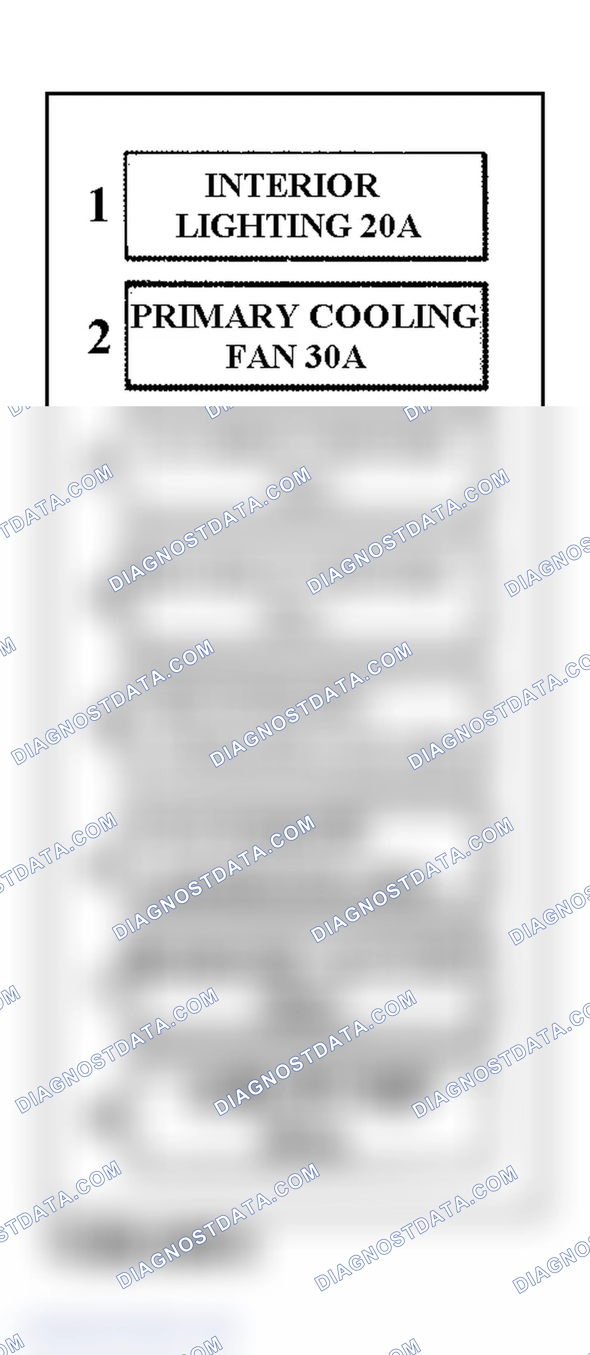 Scheme 10: FRONT LIGHTS MAXI-FUSE (HIGH AMP) PANEL ID (1993-94)