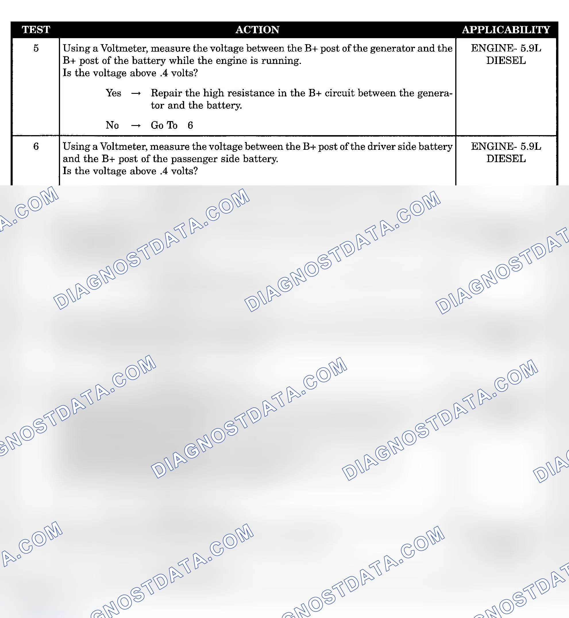 Scheme 988