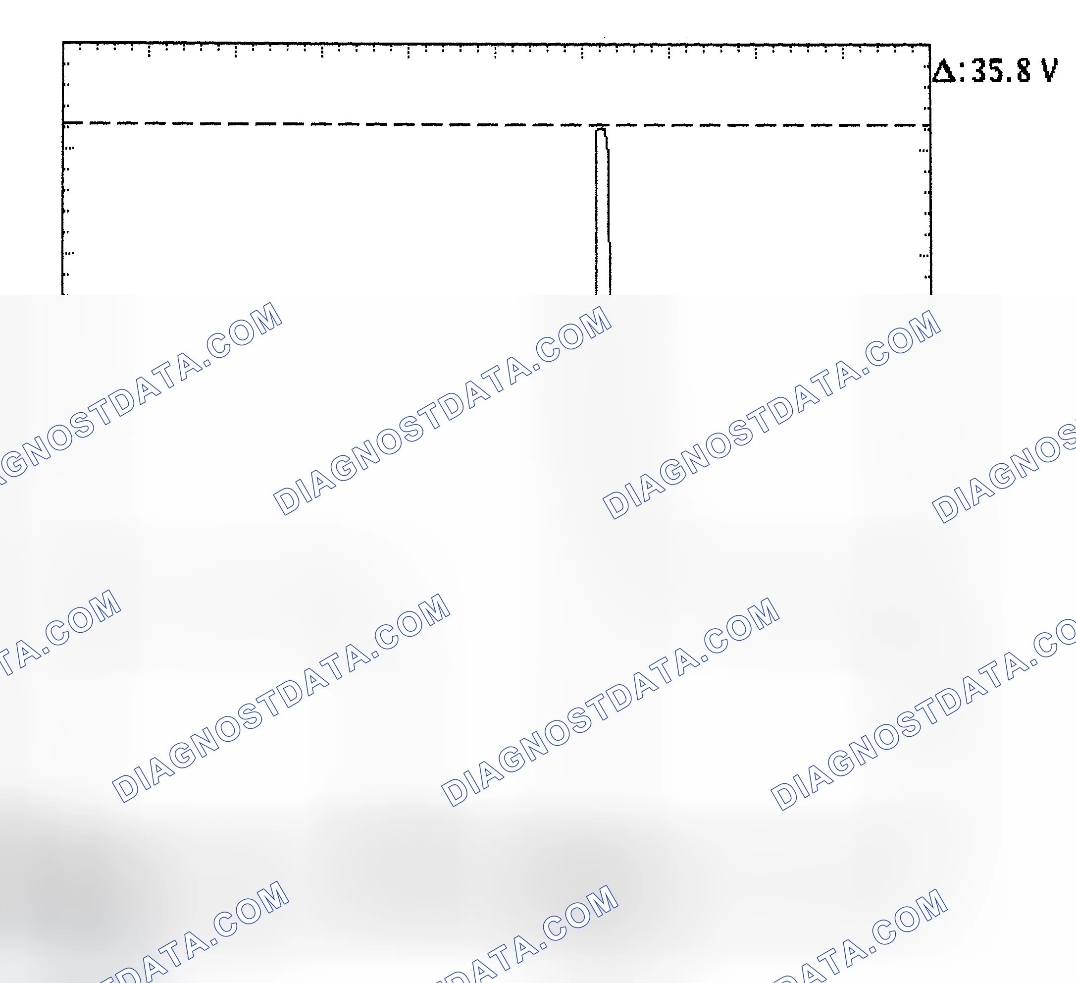 Scheme 28: Injector Bank - Known Good - Voltage Pattern