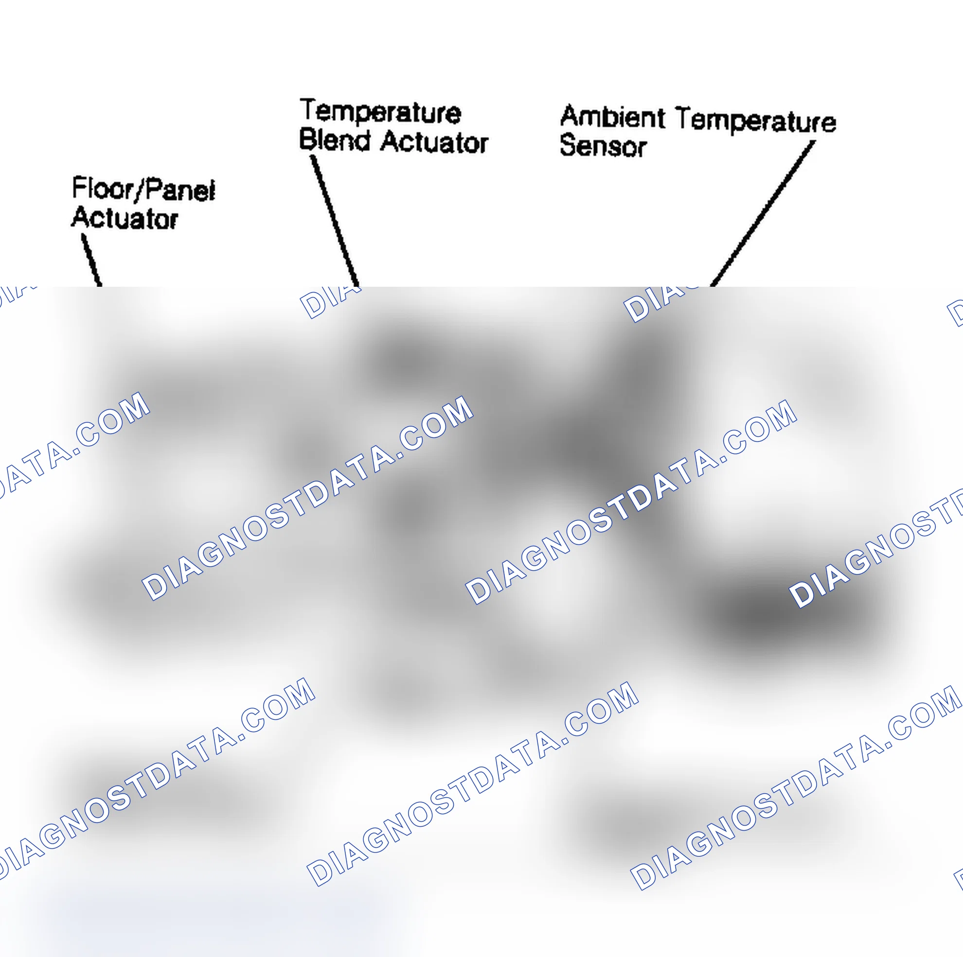 Scheme 3: Ford Electronic ATC System Components