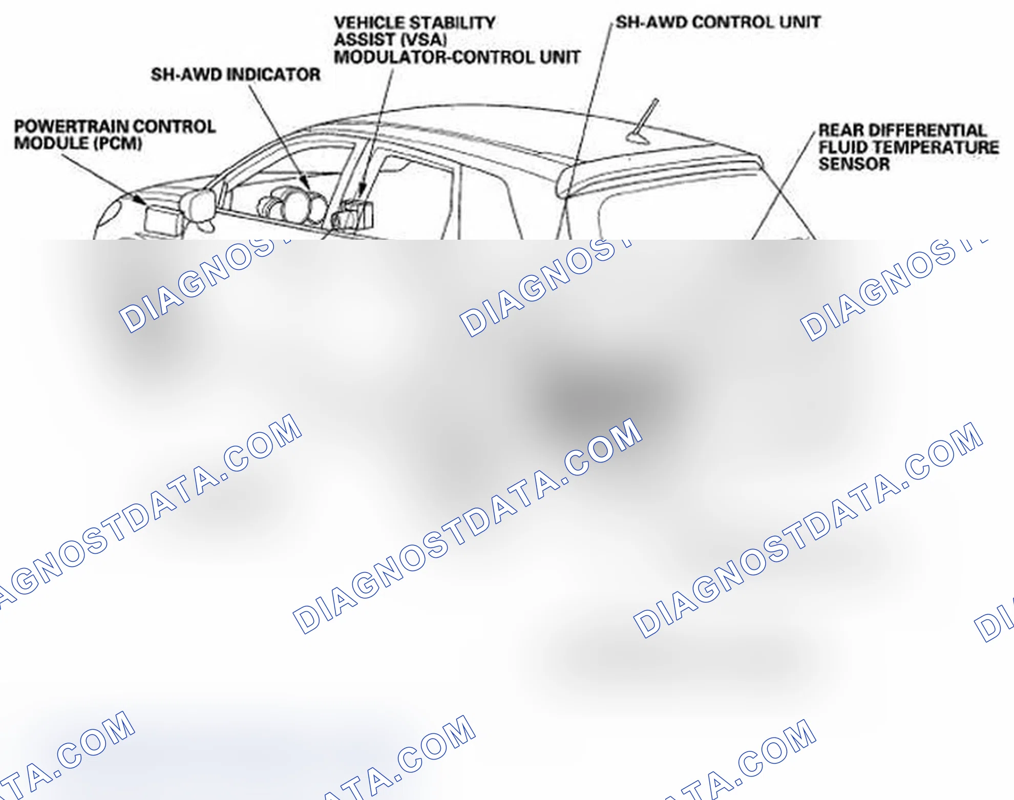 Scheme 2: Component Location Index