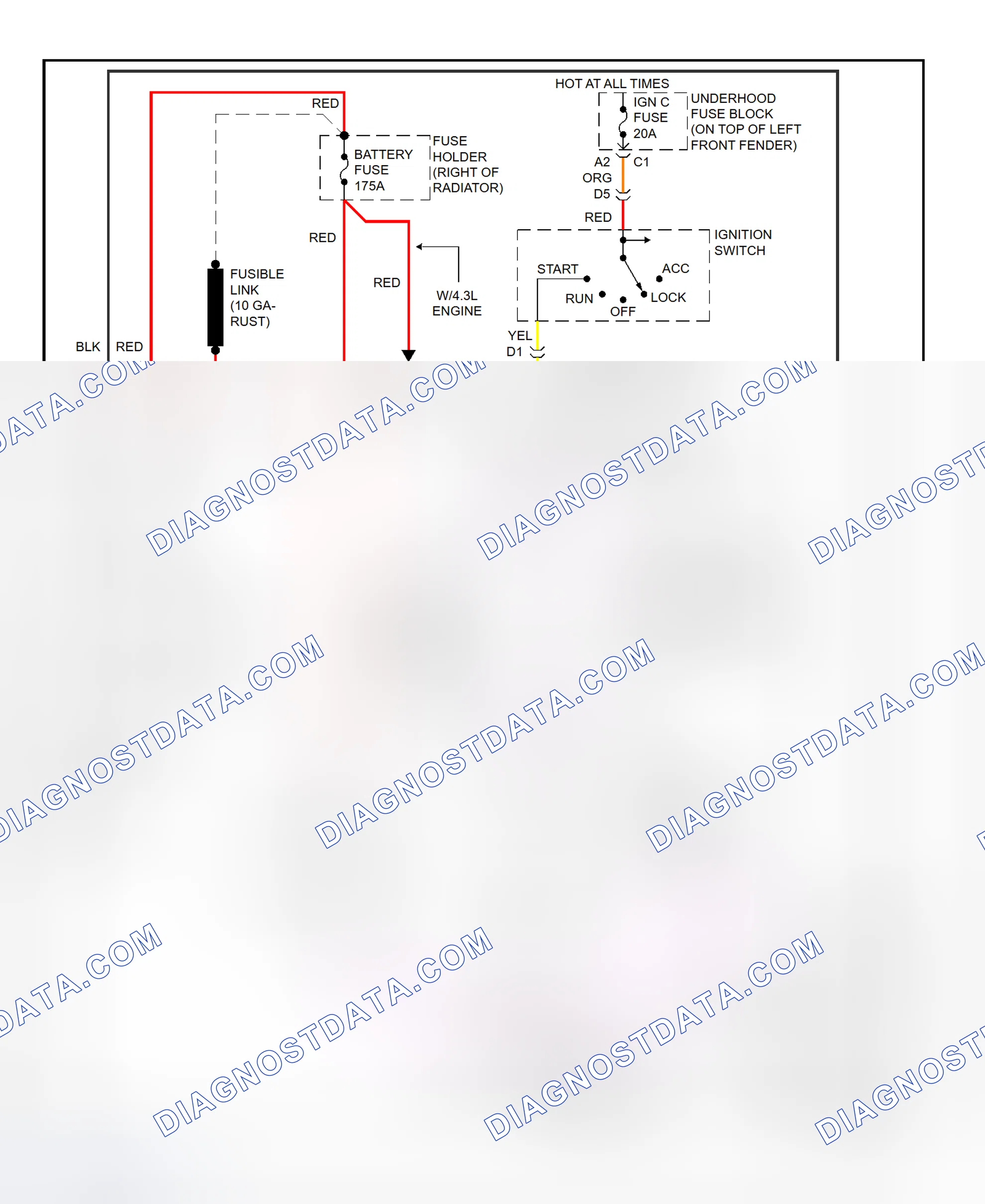 Fig. 2: Starting System Wiring Diagram (Blazer, Bravada, Jimmy, Sonoma & S10 Pickup)