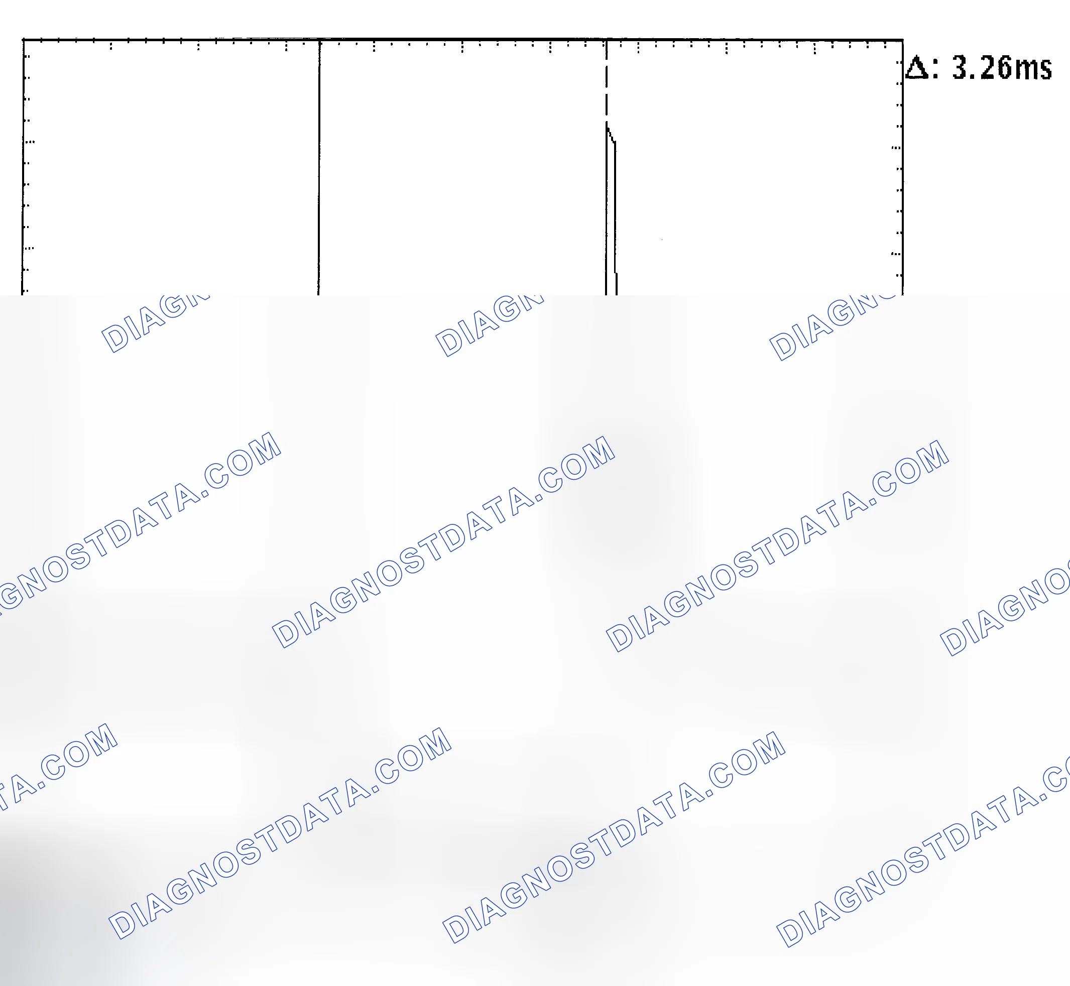 Scheme 22: Injector Bank - Known Good - Voltage Pattern