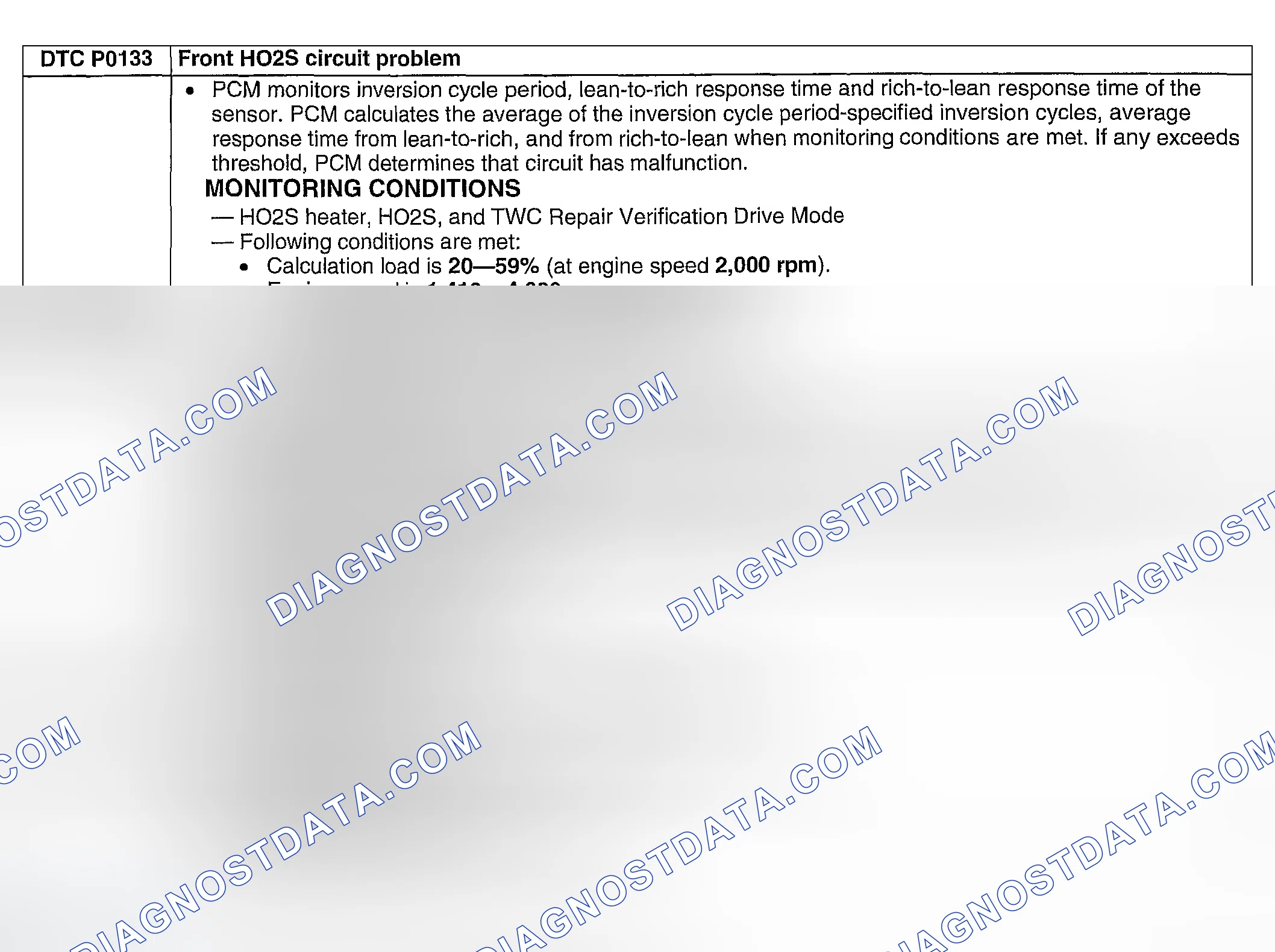 Scheme 119: Except for California Emission Regulation Applicable Model