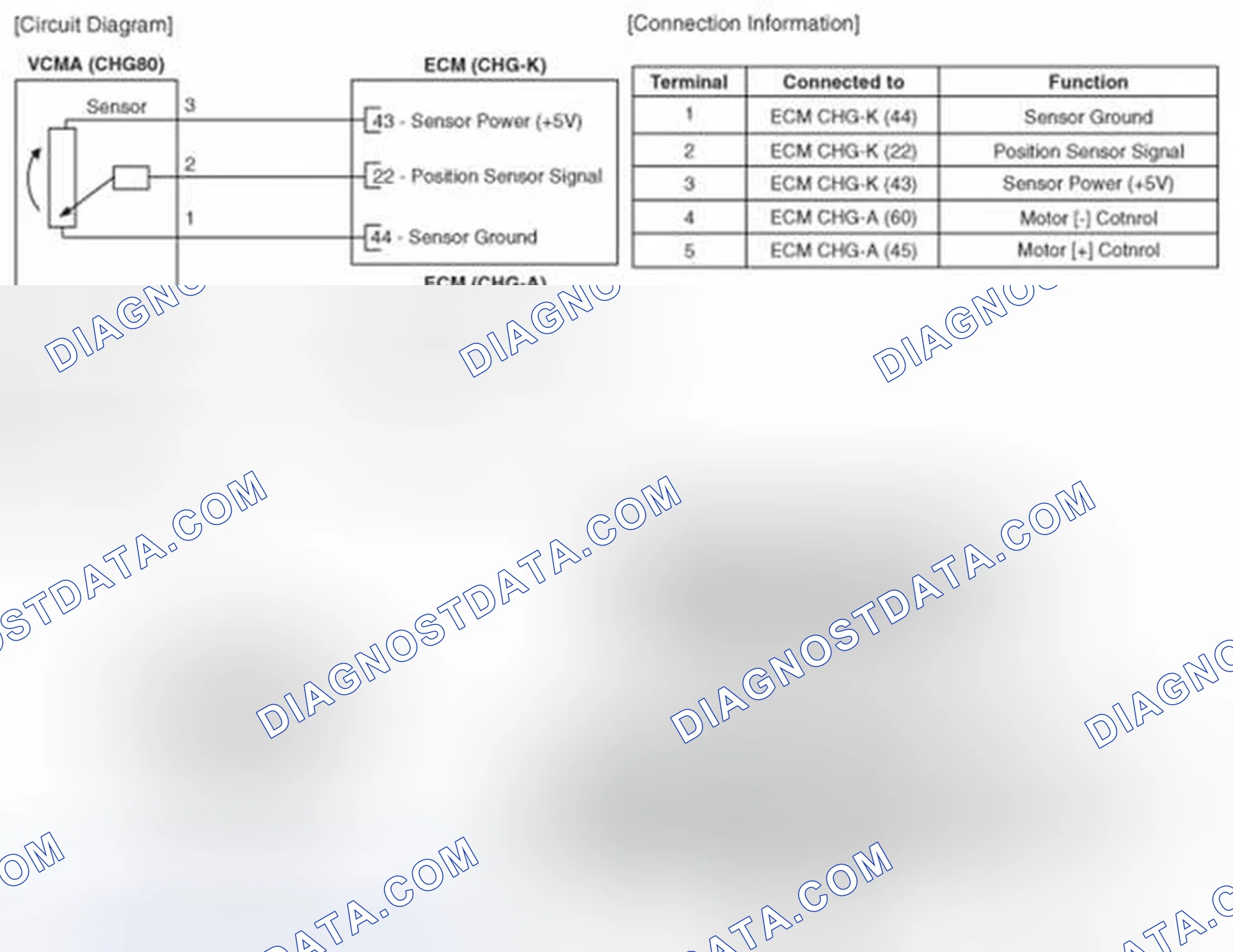 Scheme 131: Circuit diagram