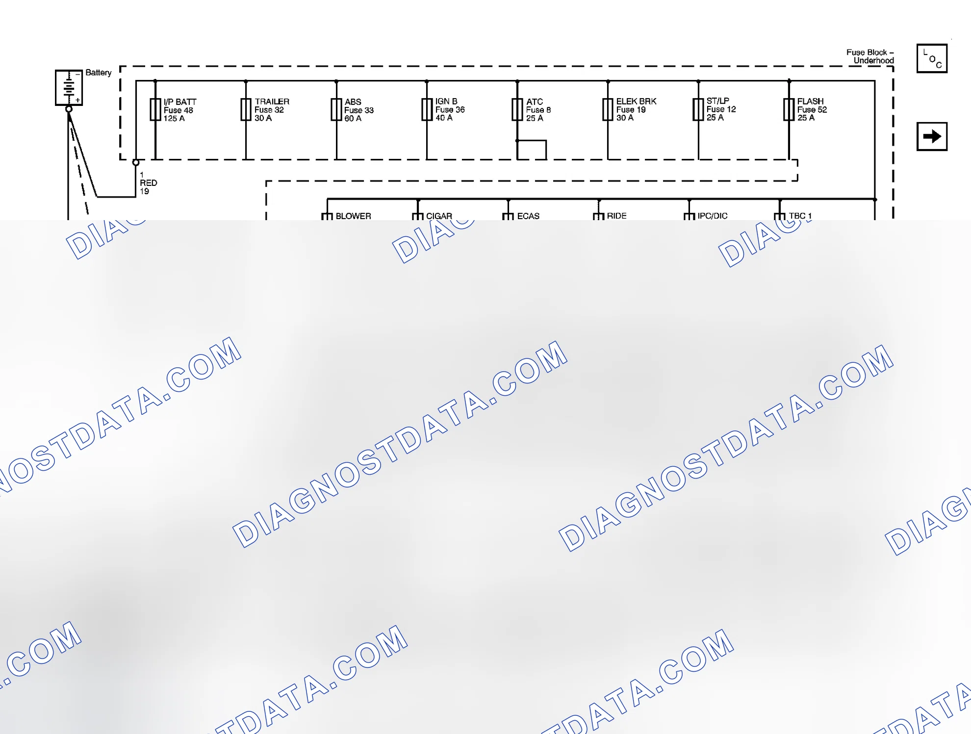 Scheme 1: Power Distribution Schematics