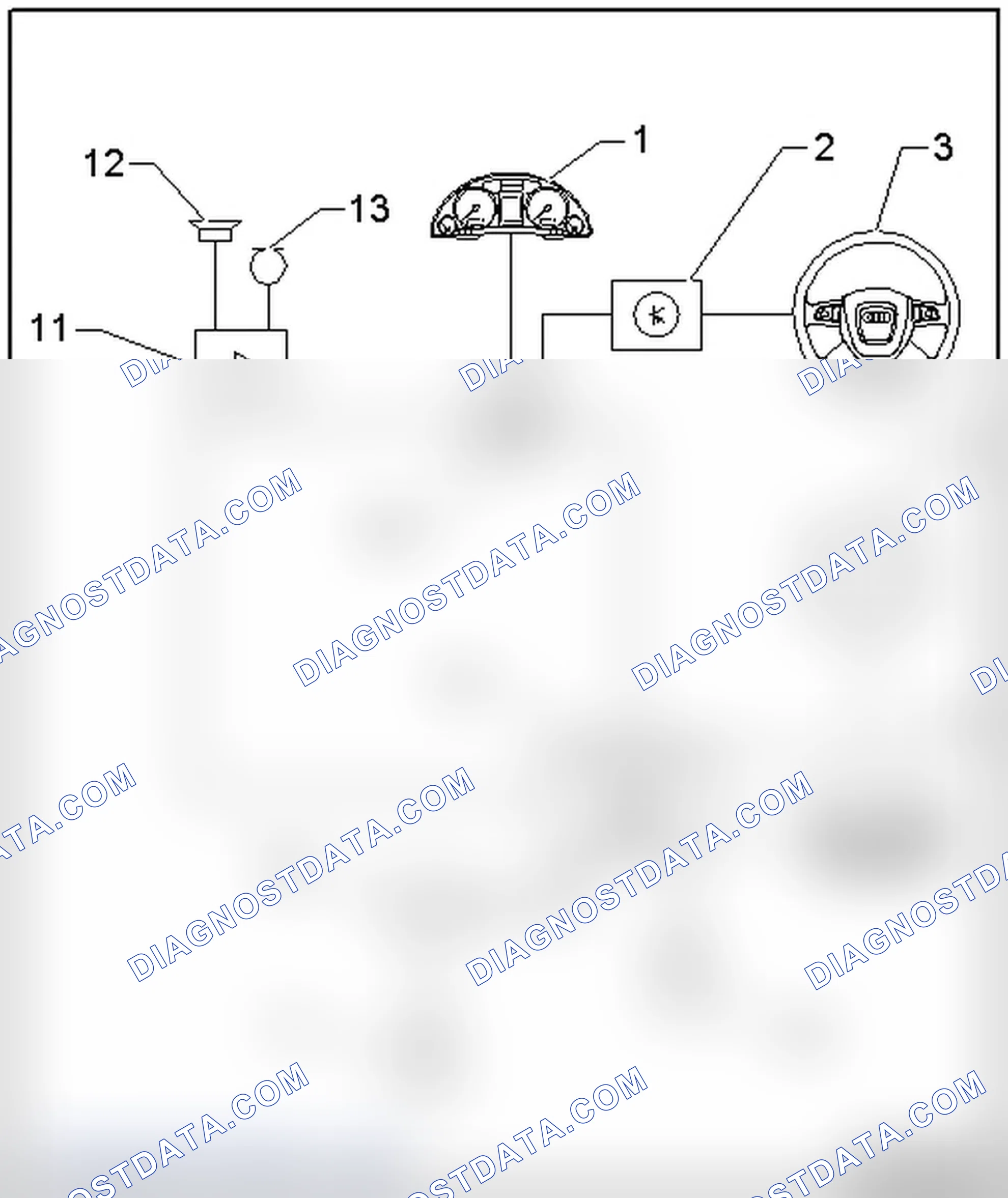 Scheme 55: MMI BASIC PLUS NAVIGATION OVERVIEW