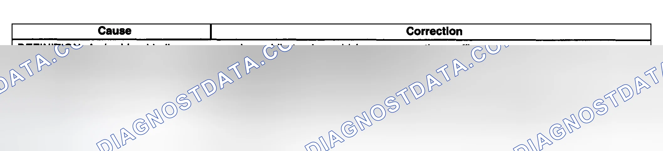 Scheme 732: Transfer Case Shudder or Binding