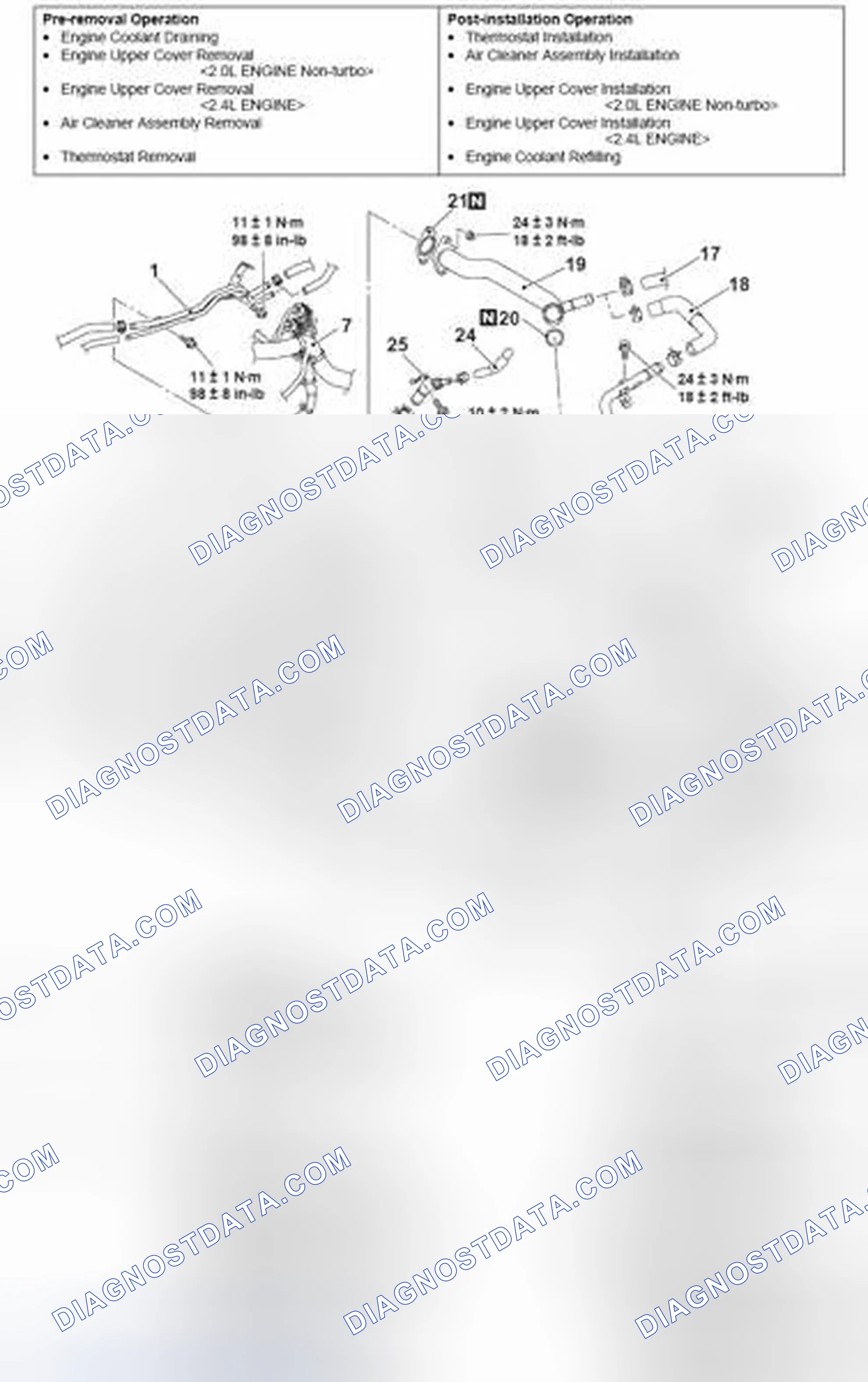 Scheme 52: REMOVAL AND INSTALLATION - 2.0L ENGINE NON-TURBO, 2.4L ENGINE