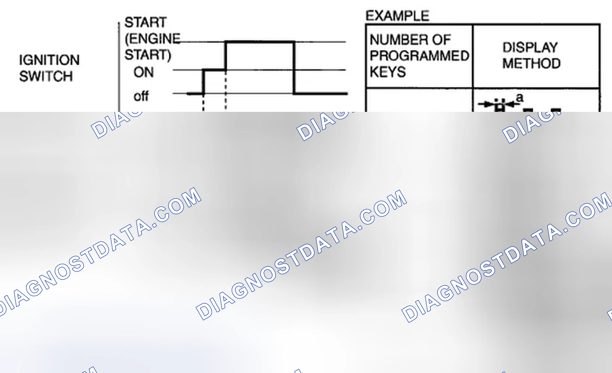 Scheme 93