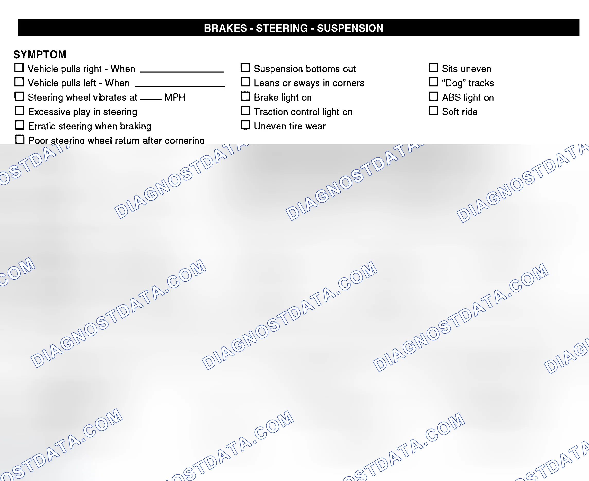 Scheme 7: Brakes, Steering, & Suspension