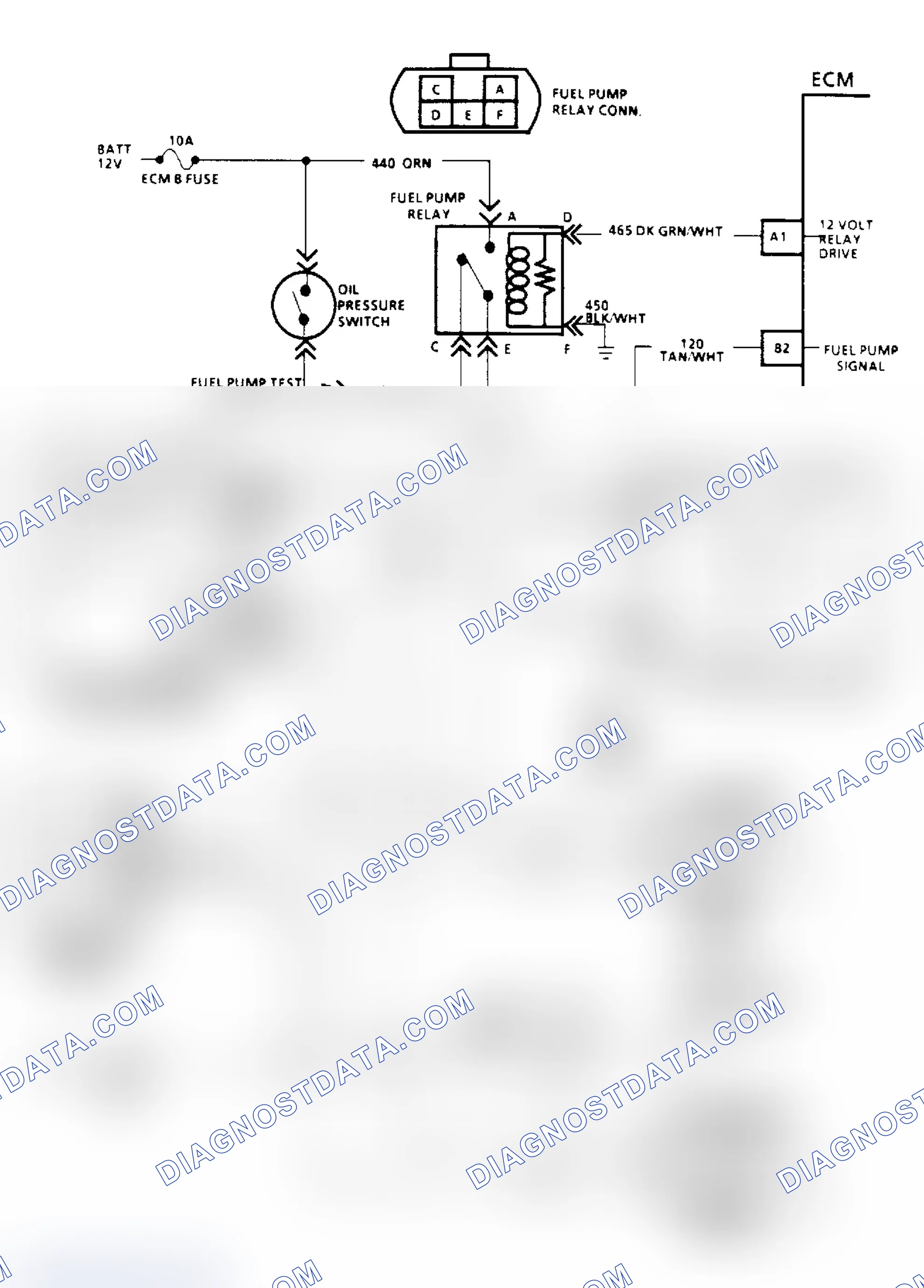 Scheme 41: Chart A5A, Fuel Pump Relay Schematic ("R/V" W/Dual Tanks)