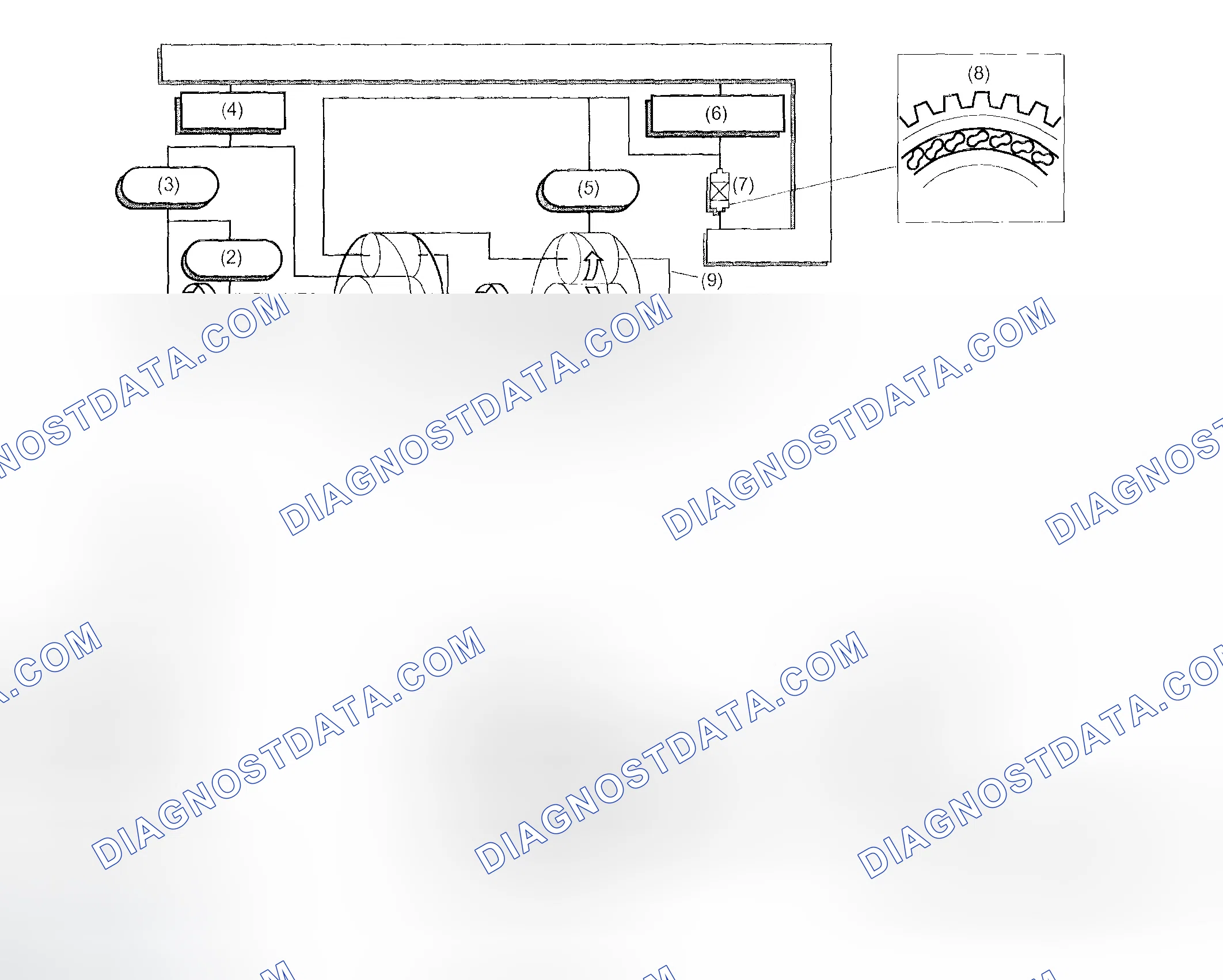 Scheme 733