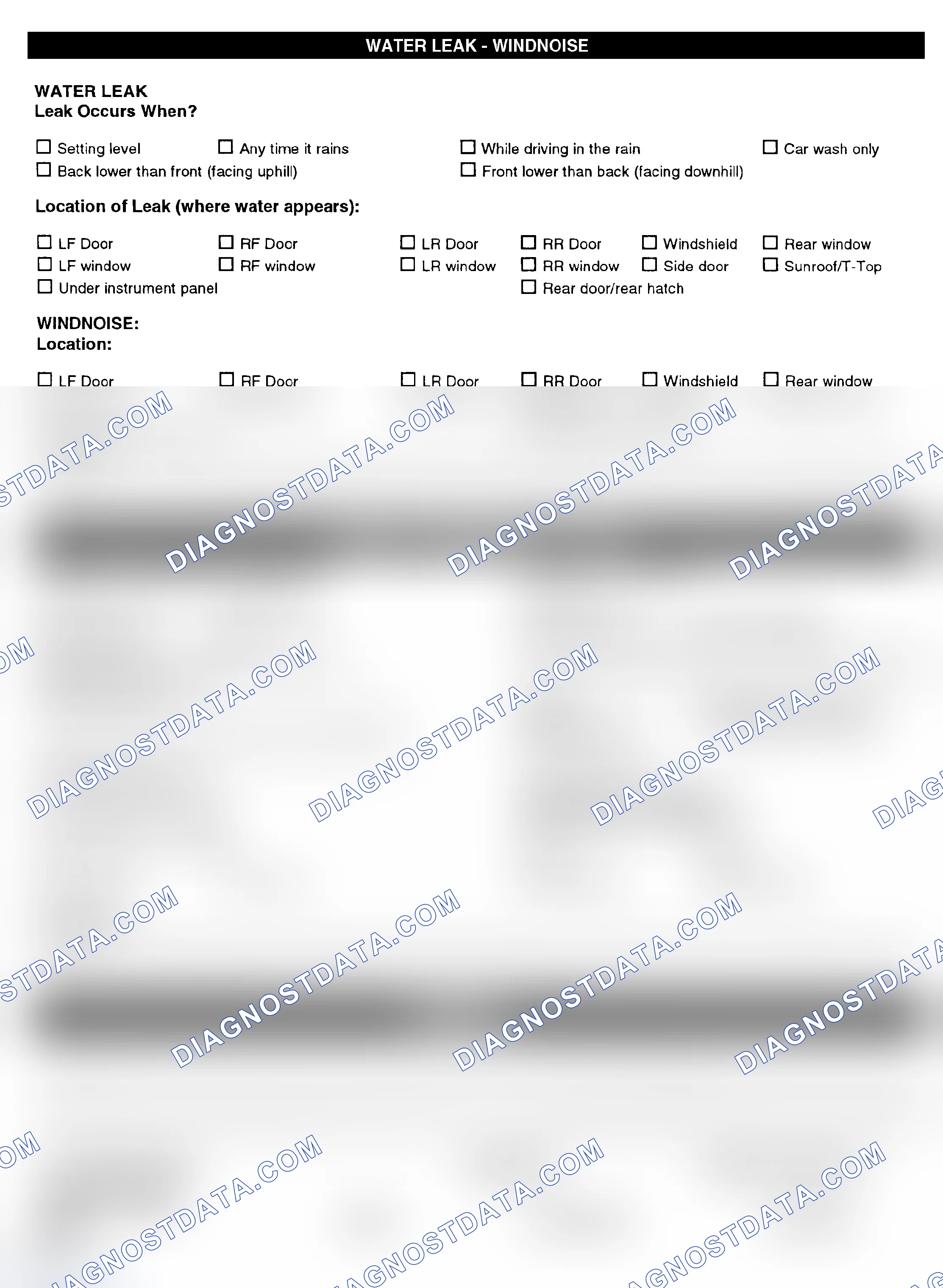 Scheme 5: Symptom Check List - Page 4
