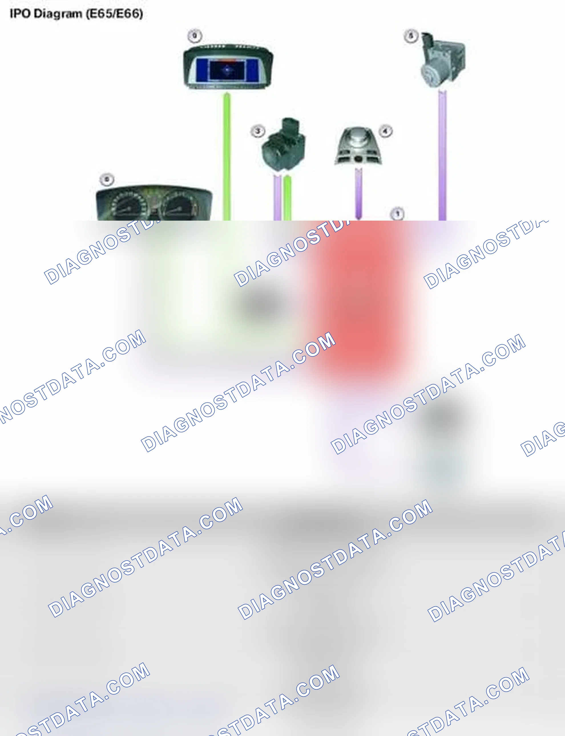 Scheme 89: System Overview