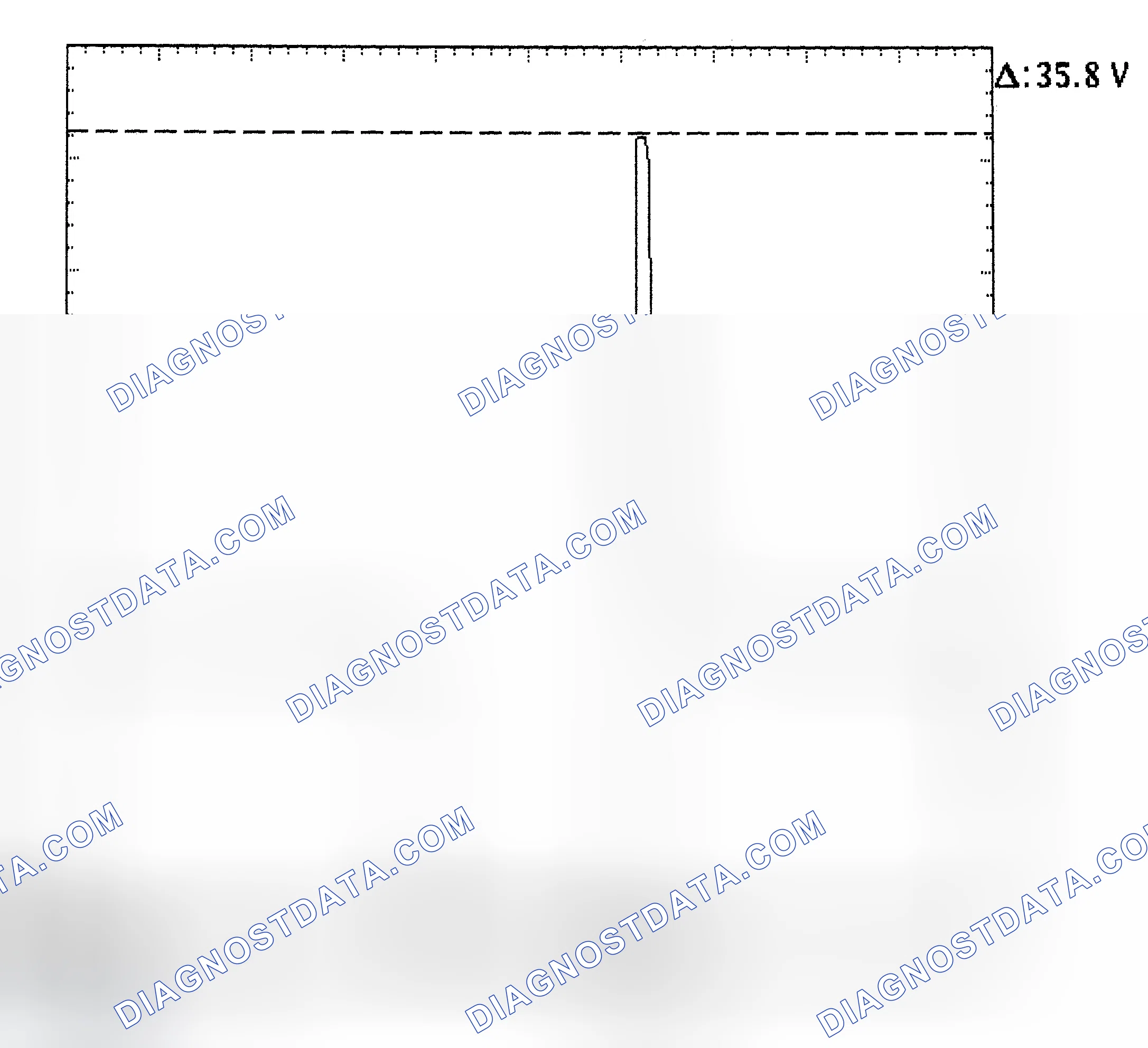 Scheme 28: Injector Bank - Known Good - Voltage Pattern