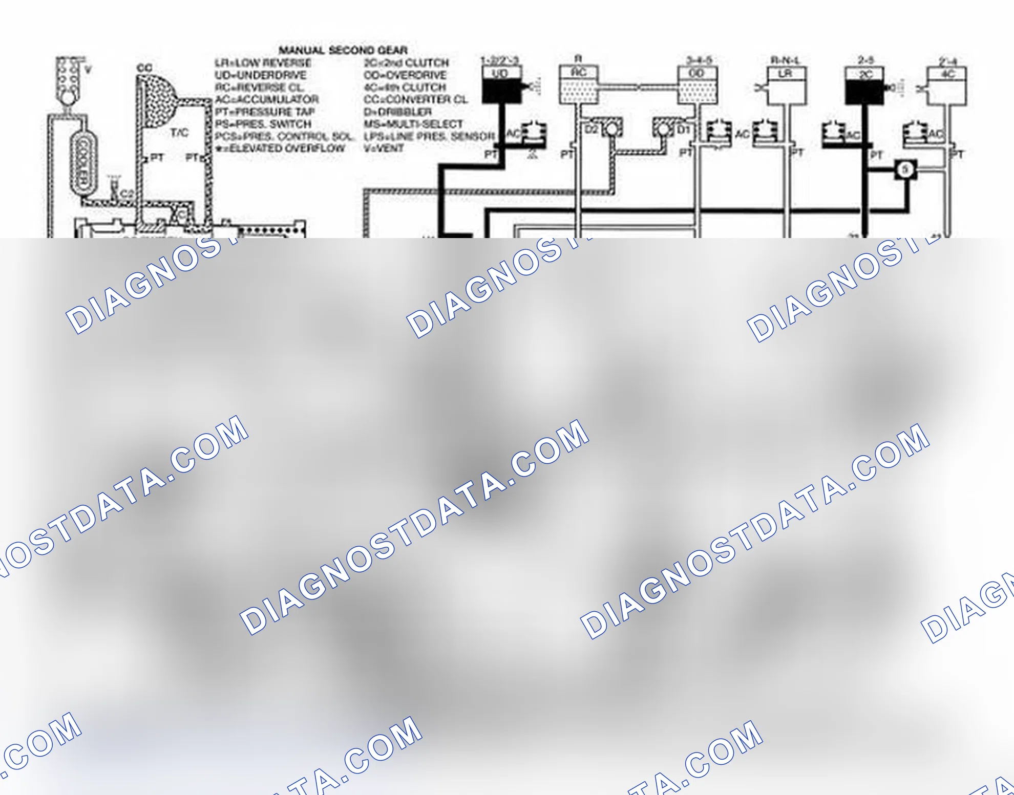 Scheme 199