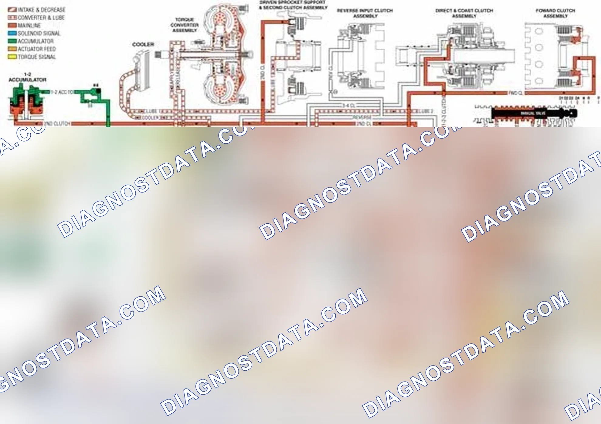 Scheme 186: 2-3 Shift Valve